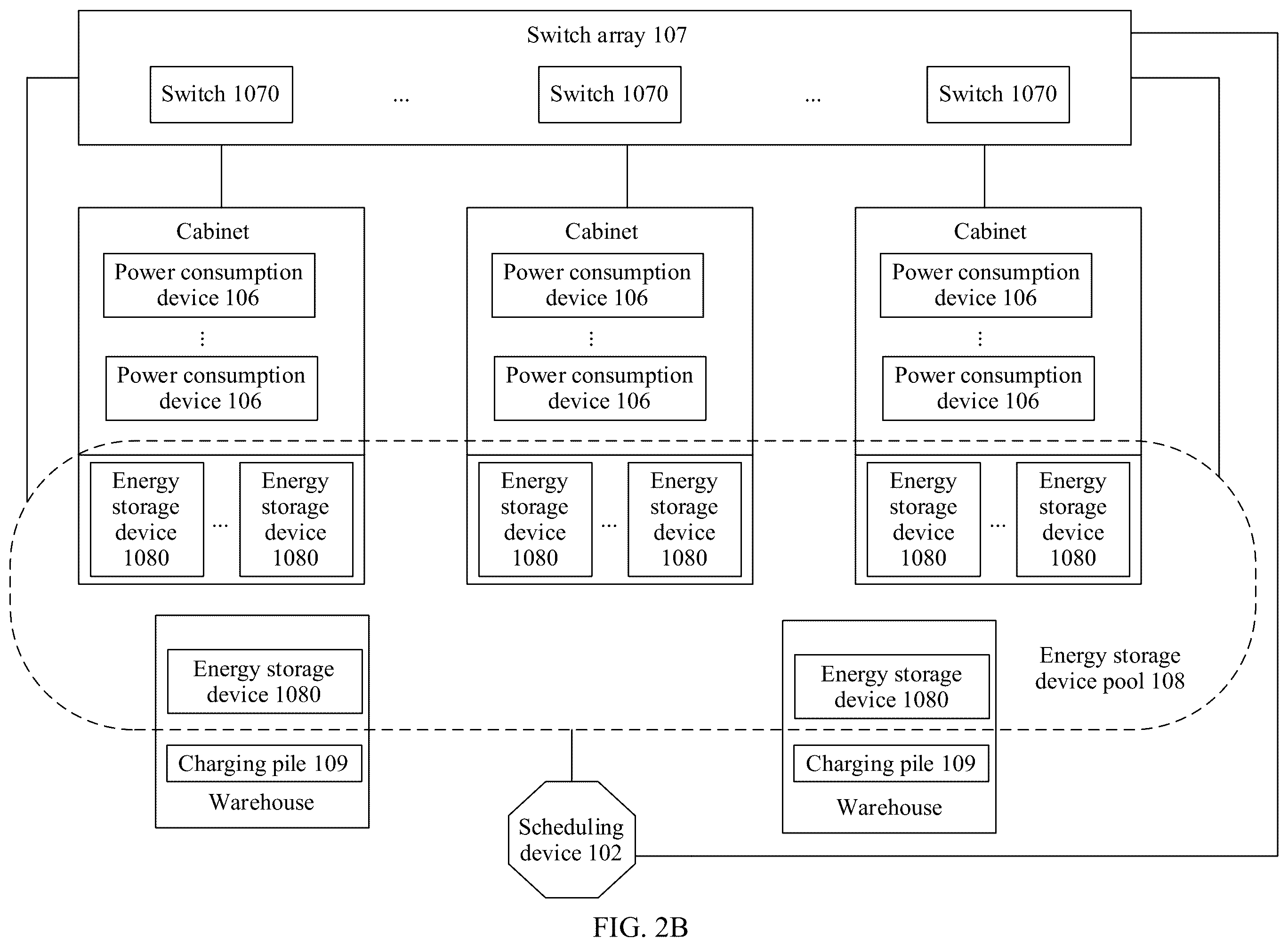 Patent US12147850 Figure 3 – Resource scheduling method and apparatus for energy storage device pool, device, system, and medium