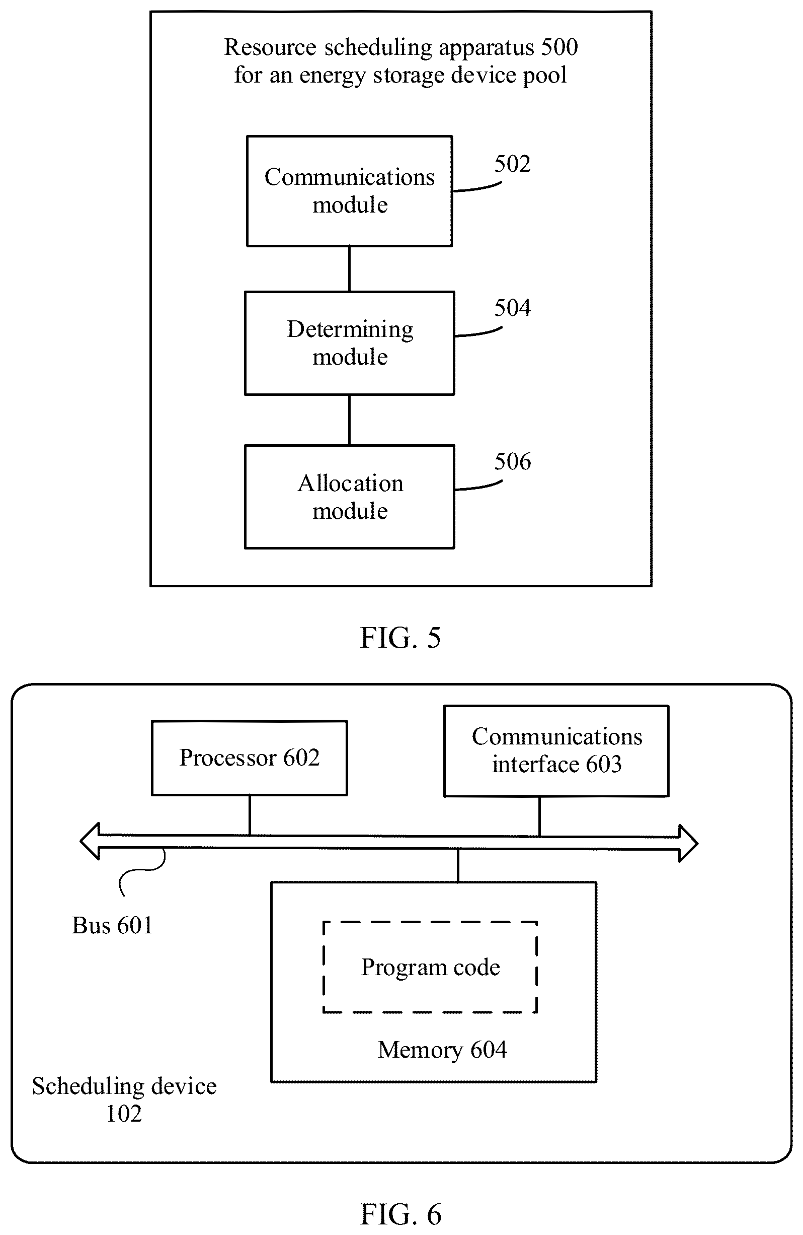 Patent US12147850 Figure 5 – Resource scheduling method and apparatus for energy storage device pool, device, system, and medium
