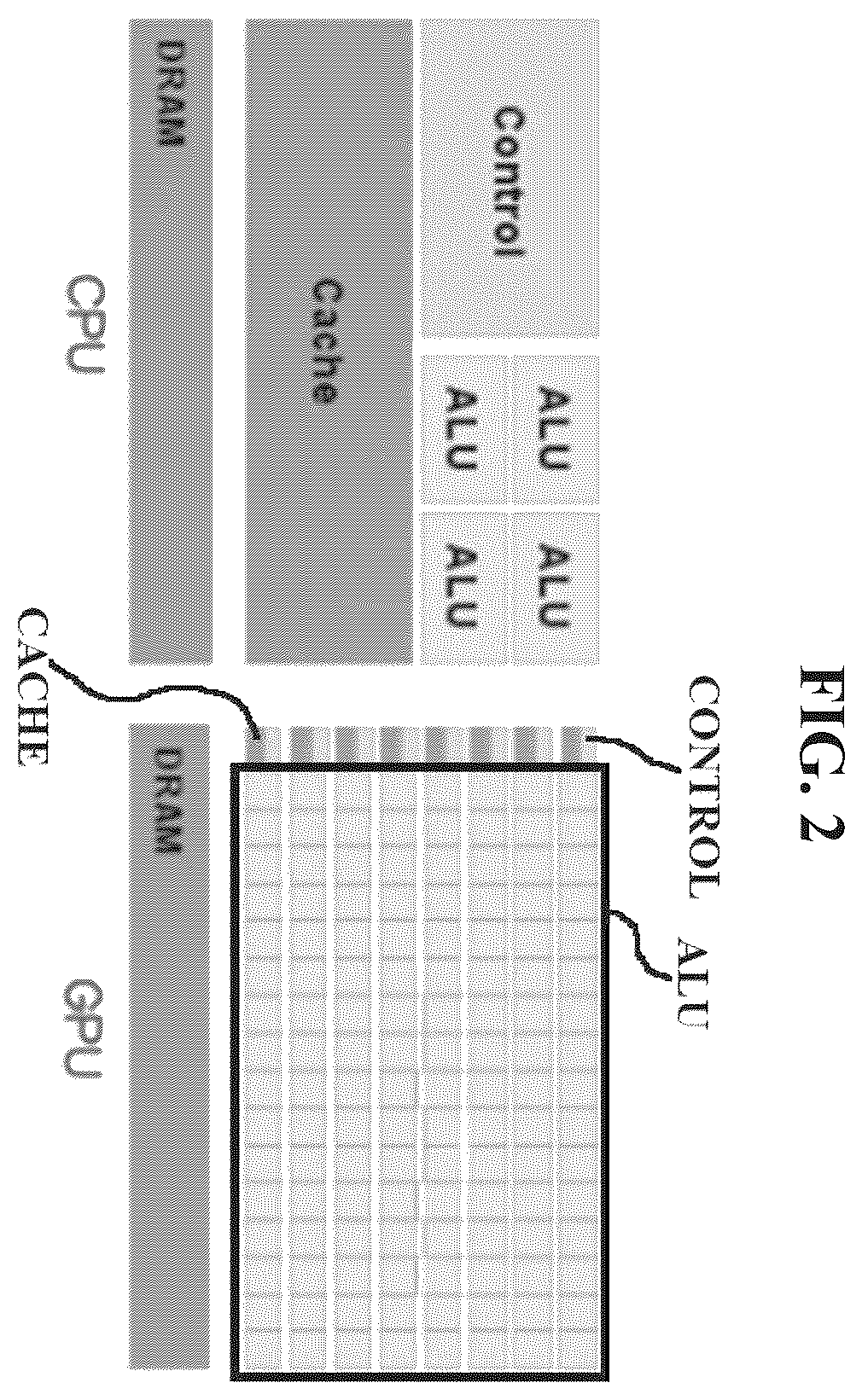 Patent US12147851 Figure 2 – System, method and recording medium for temperature-aware task scheduling