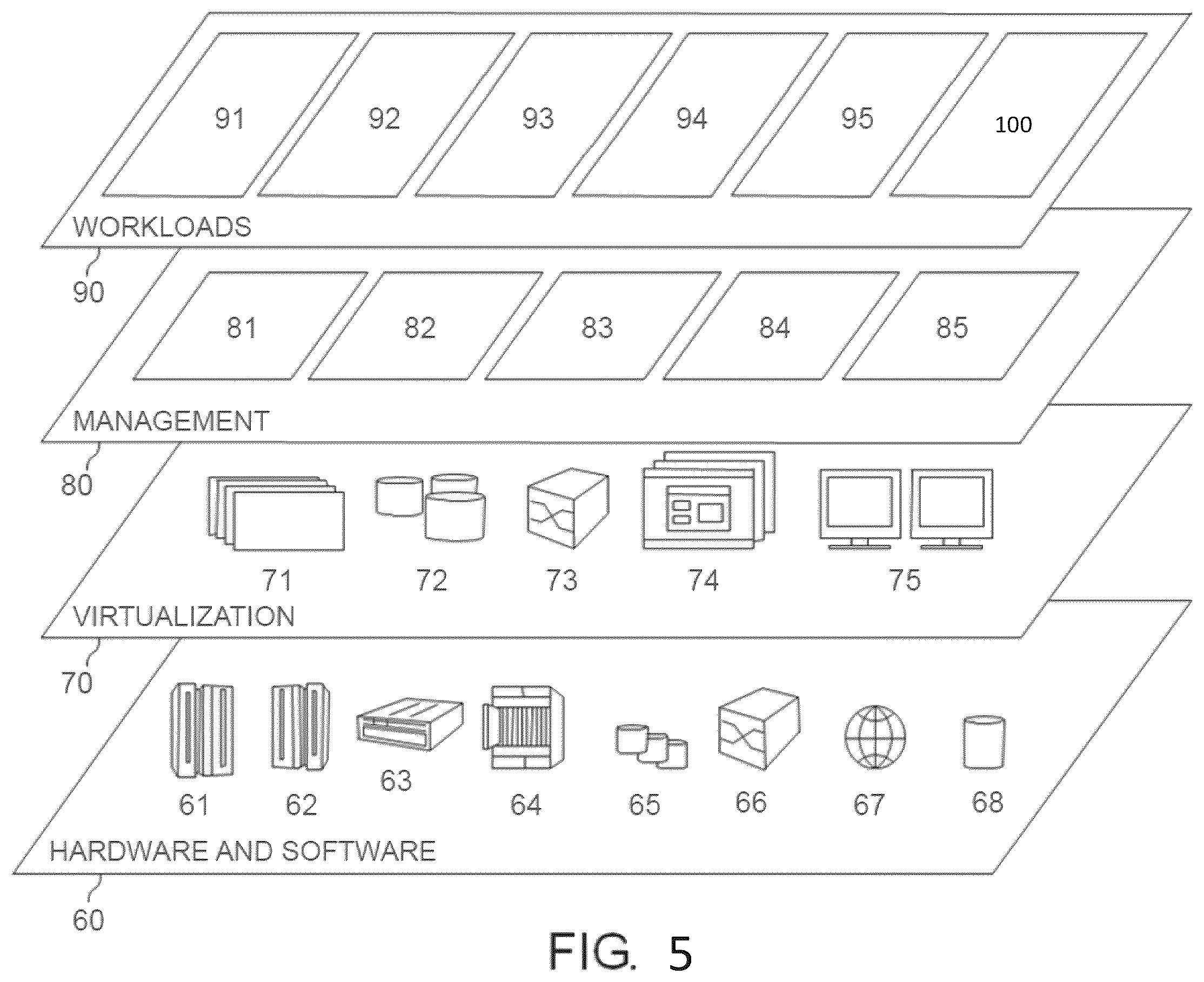 Patent US12147851 Figure 5 – System, method and recording medium for temperature-aware task scheduling