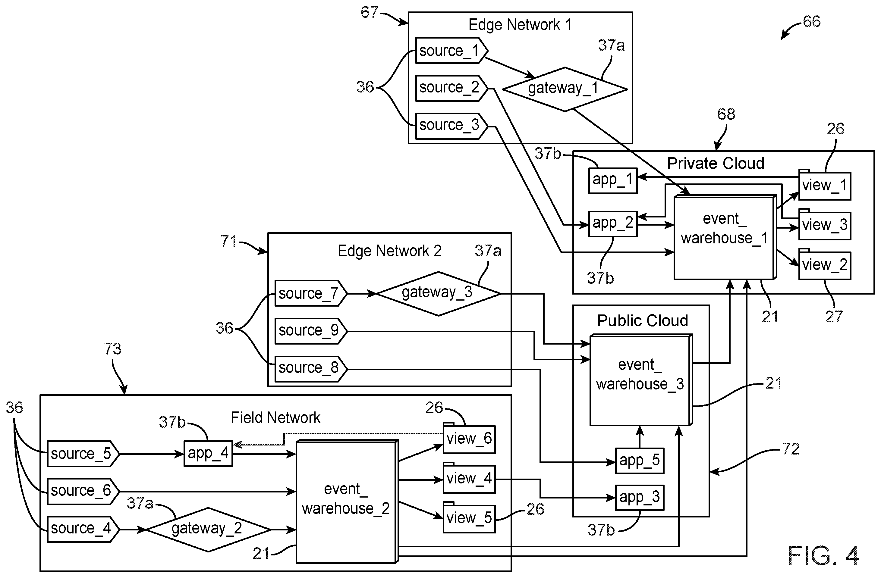 Patent US12147853 Figure 4 – Method for organizing data by events, software and system for same