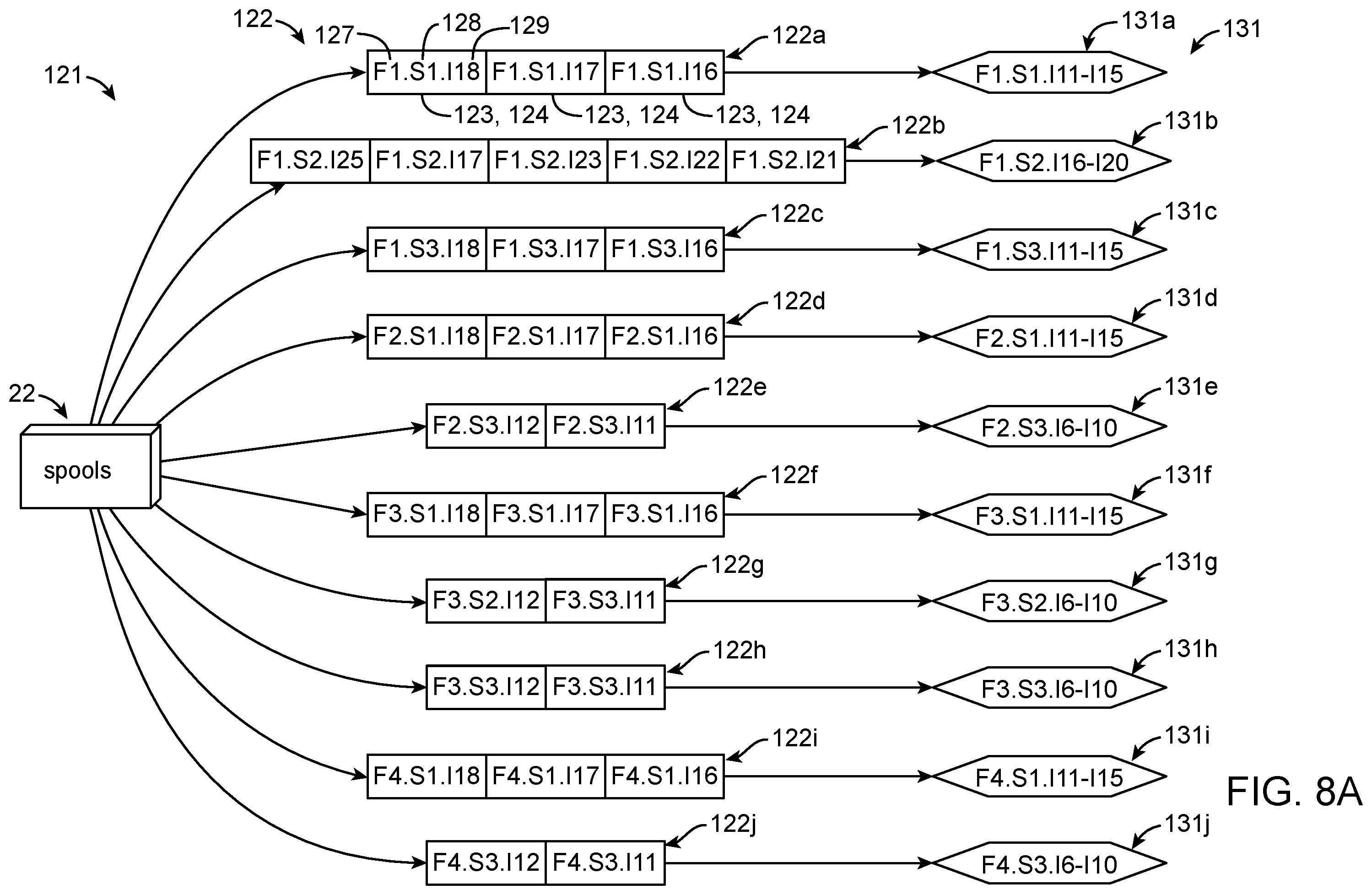 Patent US12147853 Figure 7 – Method for organizing data by events, software and system for same
