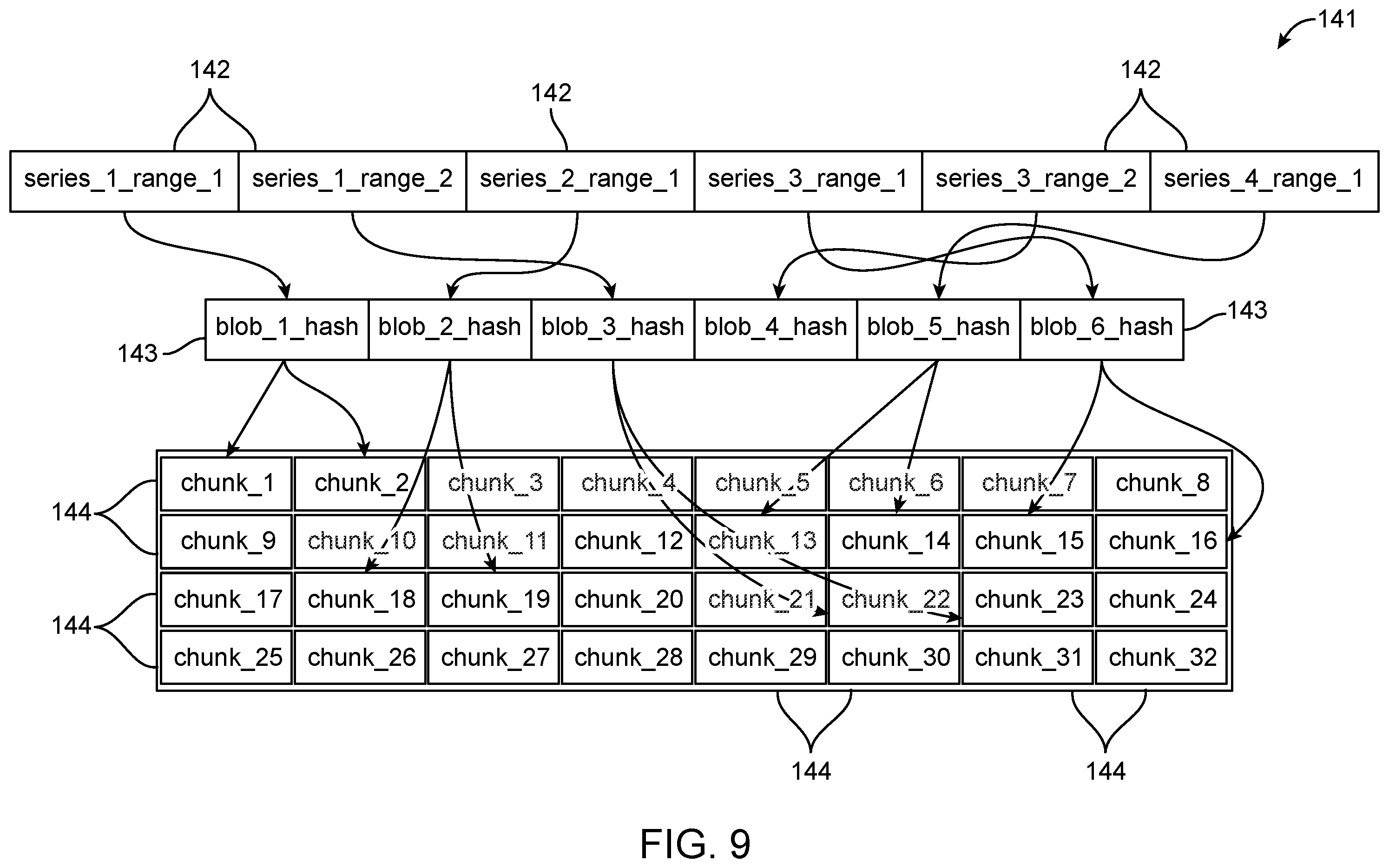 Patent US12147853 Figure 9 – Method for organizing data by events, software and system for same