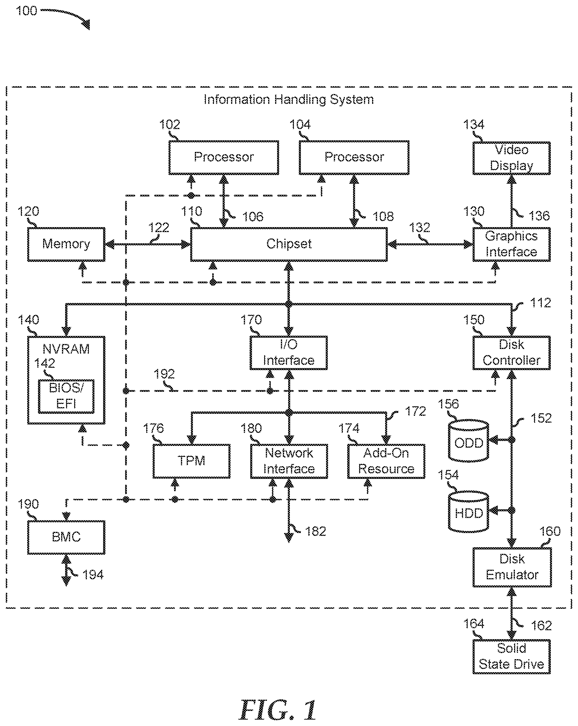 Patent US12147854 Figure 1 – Enabling cleaning mode for information handling systems