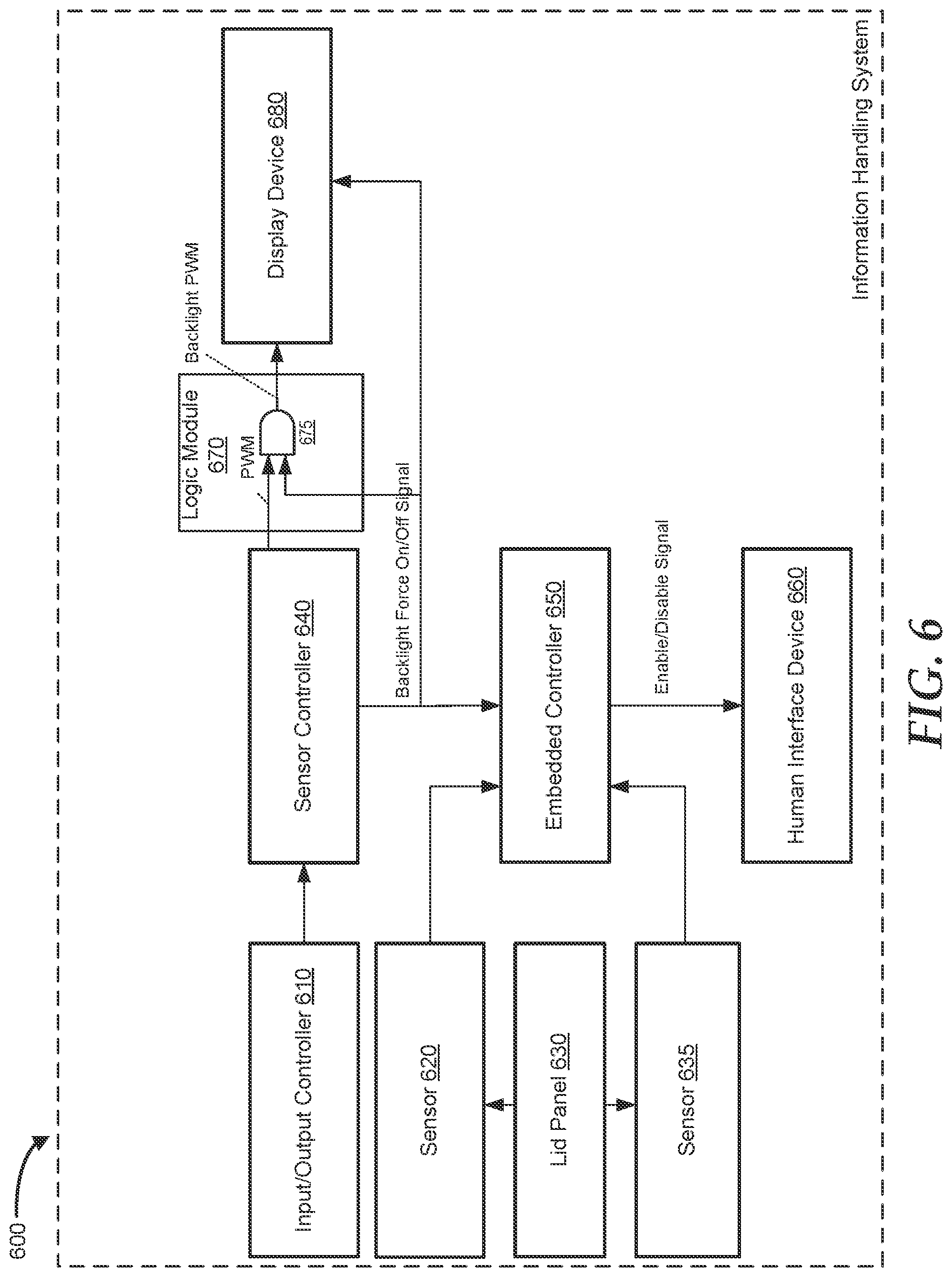 Patent US12147854 Figure 5 – Enabling cleaning mode for information handling systems