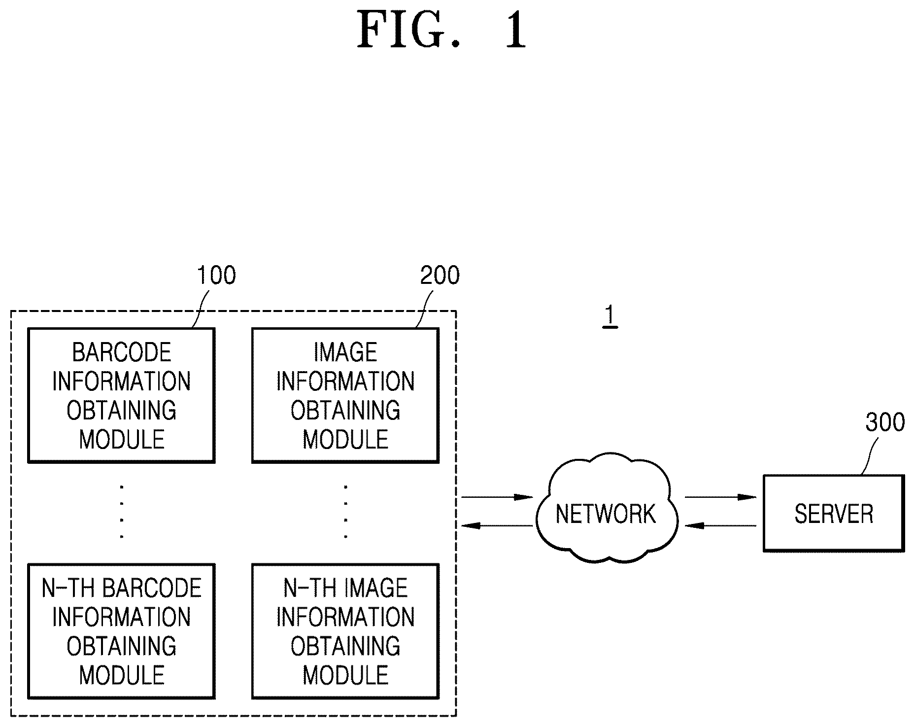 Patent US12147859 Figure 1 – Logistics control system and method by using camera
