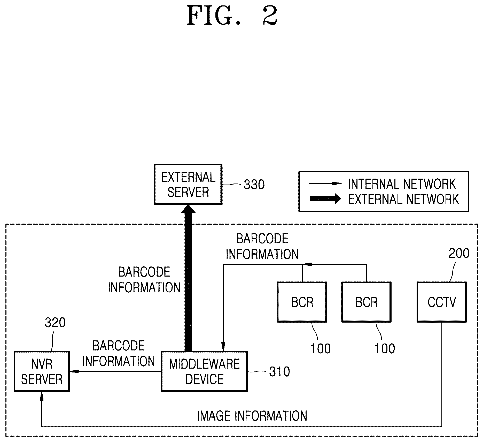 Patent US12147859 Figure 2 – Logistics control system and method by using camera