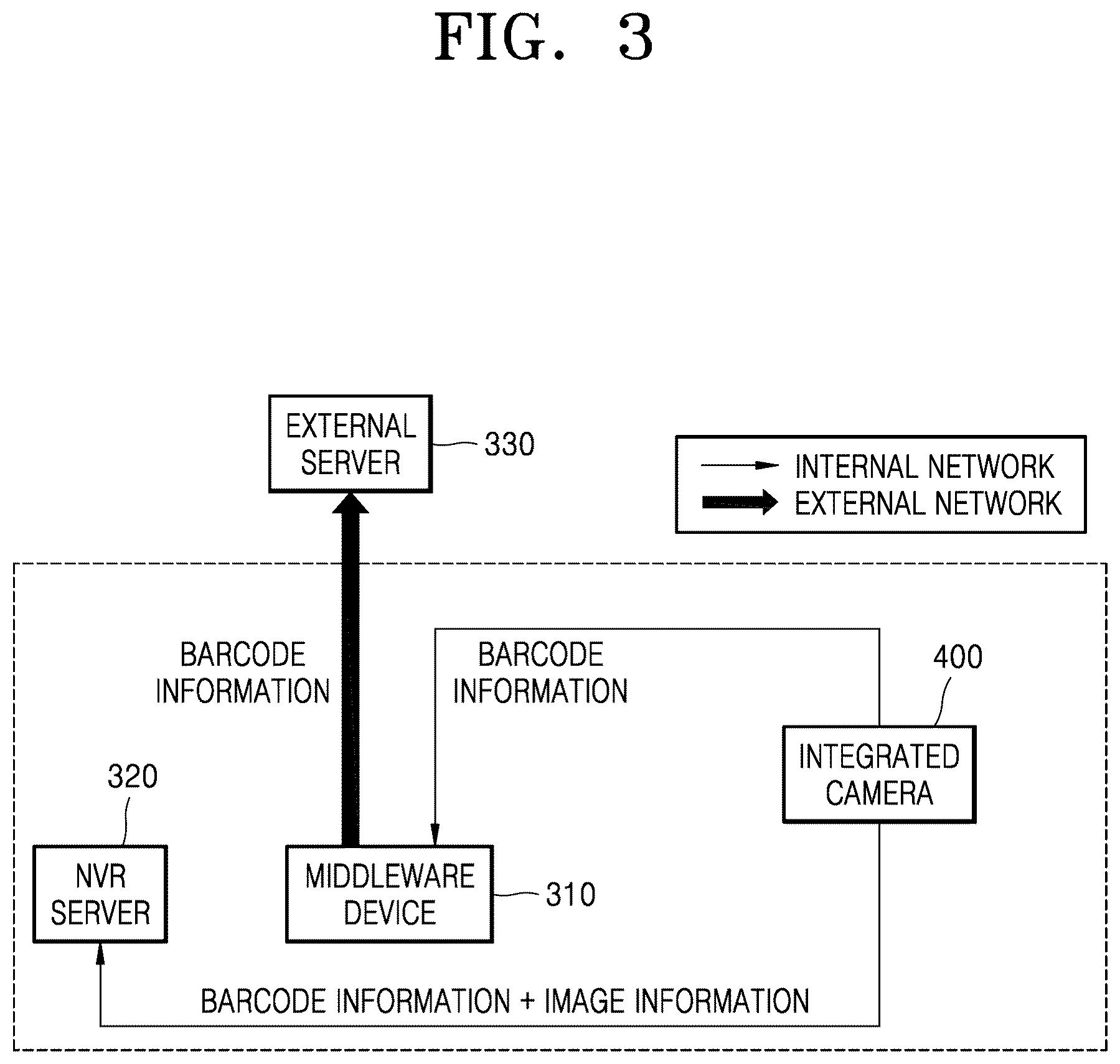 Patent US12147859 Figure 3 – Logistics control system and method by using camera
