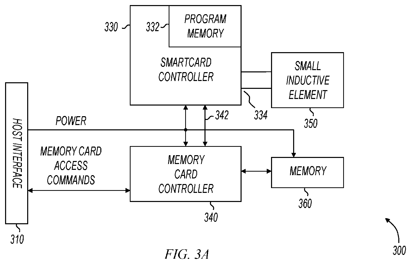 Patent US12147863 Figure 2 – Method and apparatus for transmitting data via NFC for mobile applications including mobile payments and ticketing