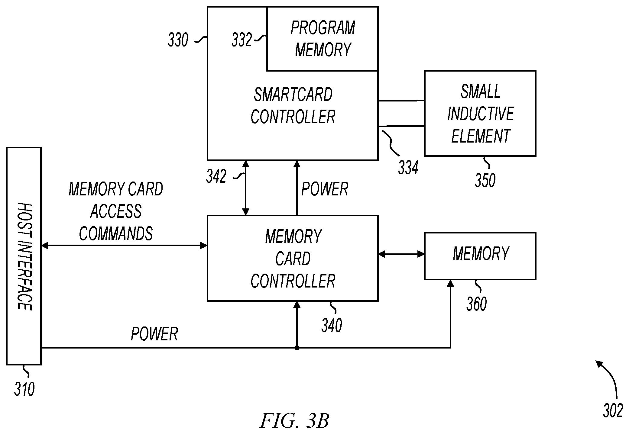 Patent US12147863 Figure 3 – Method and apparatus for transmitting data via NFC for mobile applications including mobile payments and ticketing