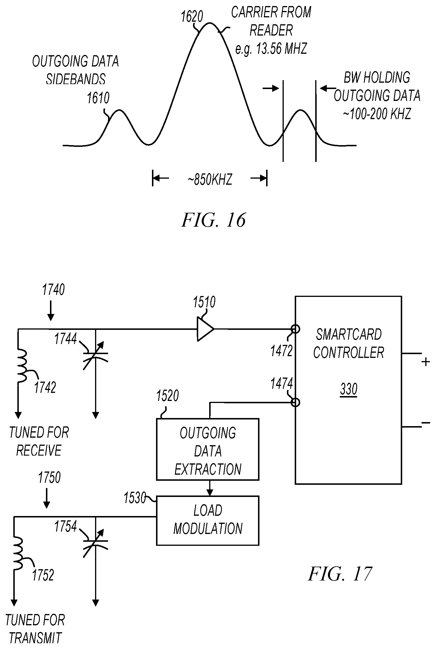 Patent US12147863 Figure 15 – Method and apparatus for transmitting data via NFC for mobile applications including mobile payments and ticketing
