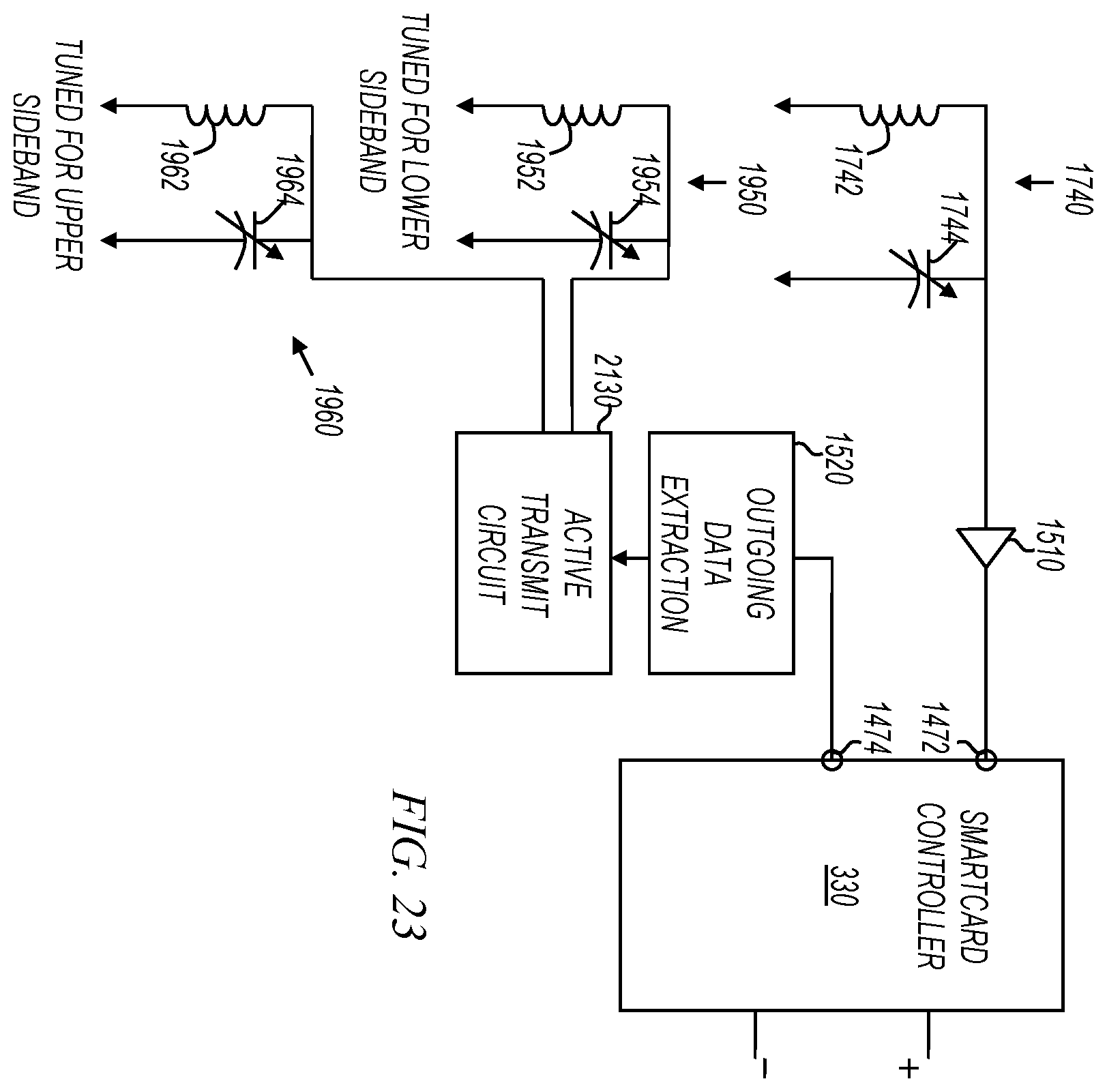 Patent US12147863 Figure 19 – Method and apparatus for transmitting data via NFC for mobile applications including mobile payments and ticketing