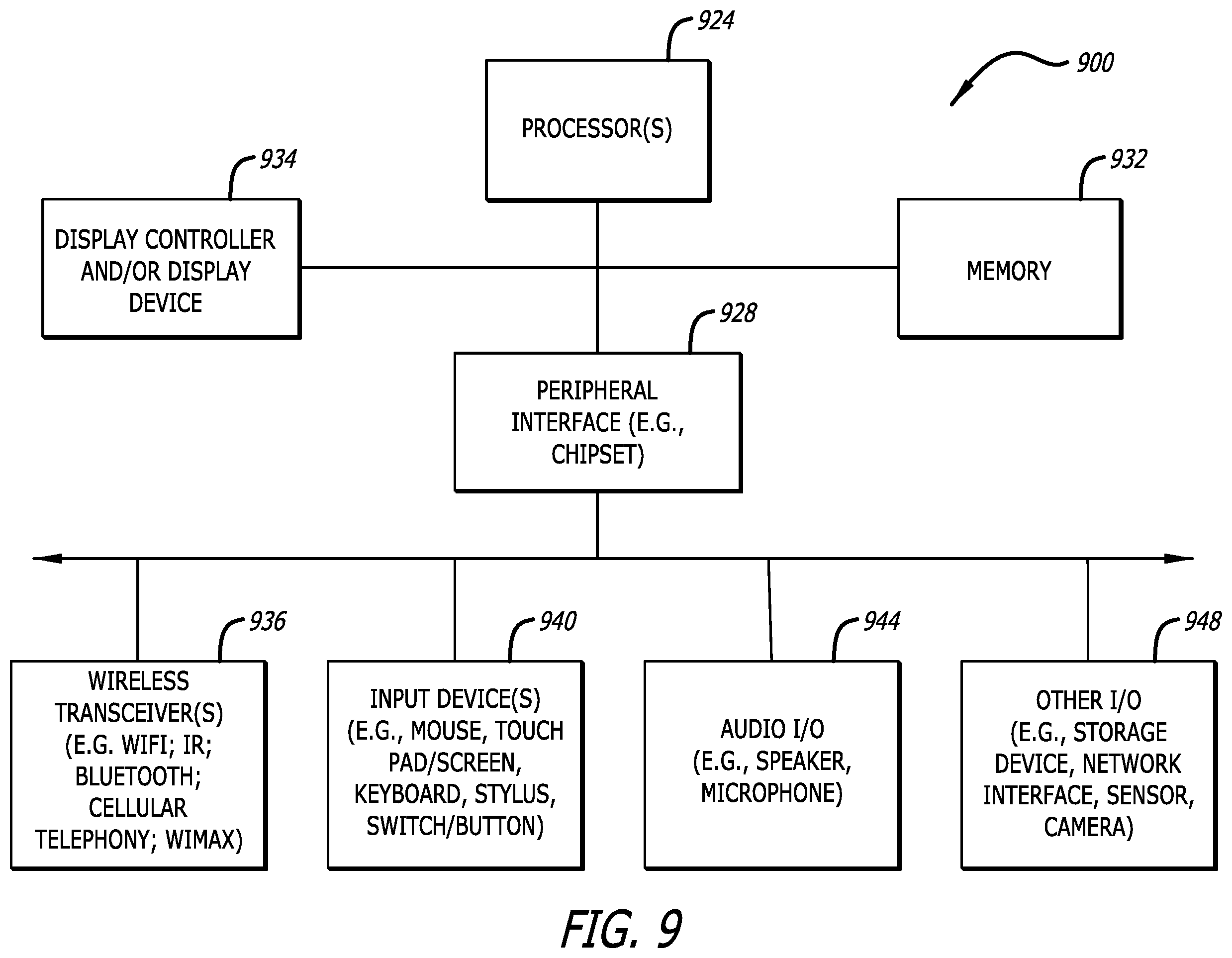Patent US12147871 Figure 5 – Pleat counter
