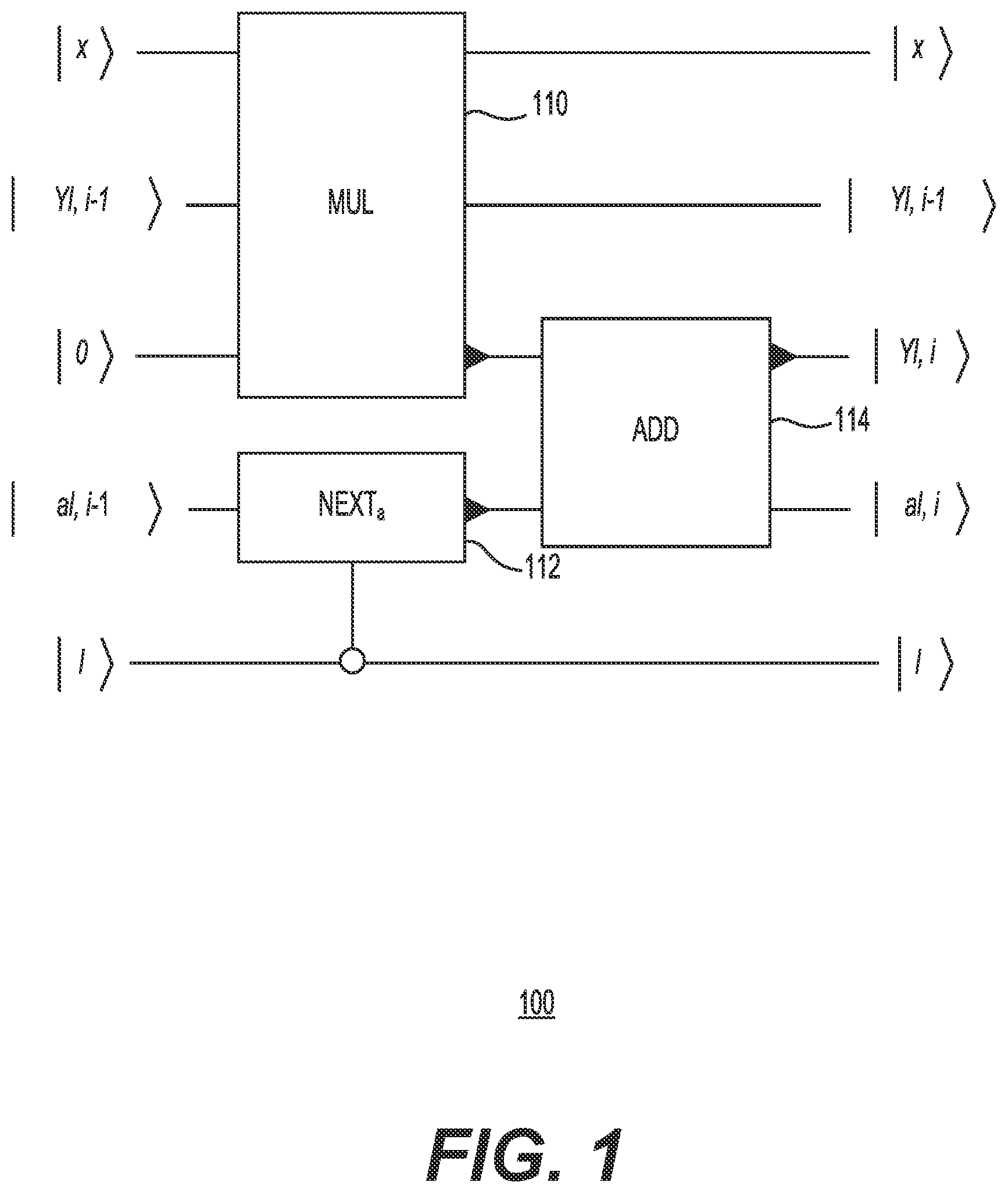 Patent US12147873 Figure 1 – Evaluating quantum computing circuits in view of the resource costs of a quantum algorithm