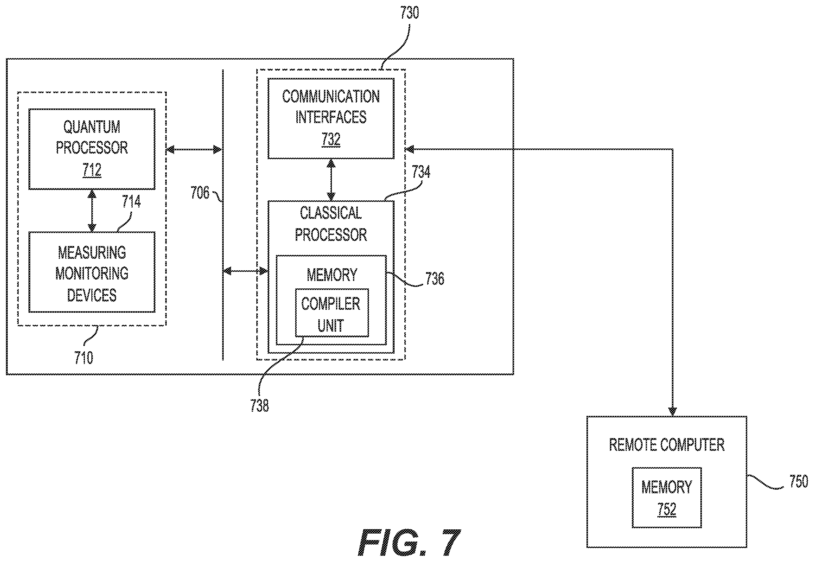 Patent US12147873 Figure 7 – Evaluating quantum computing circuits in view of the resource costs of a quantum algorithm