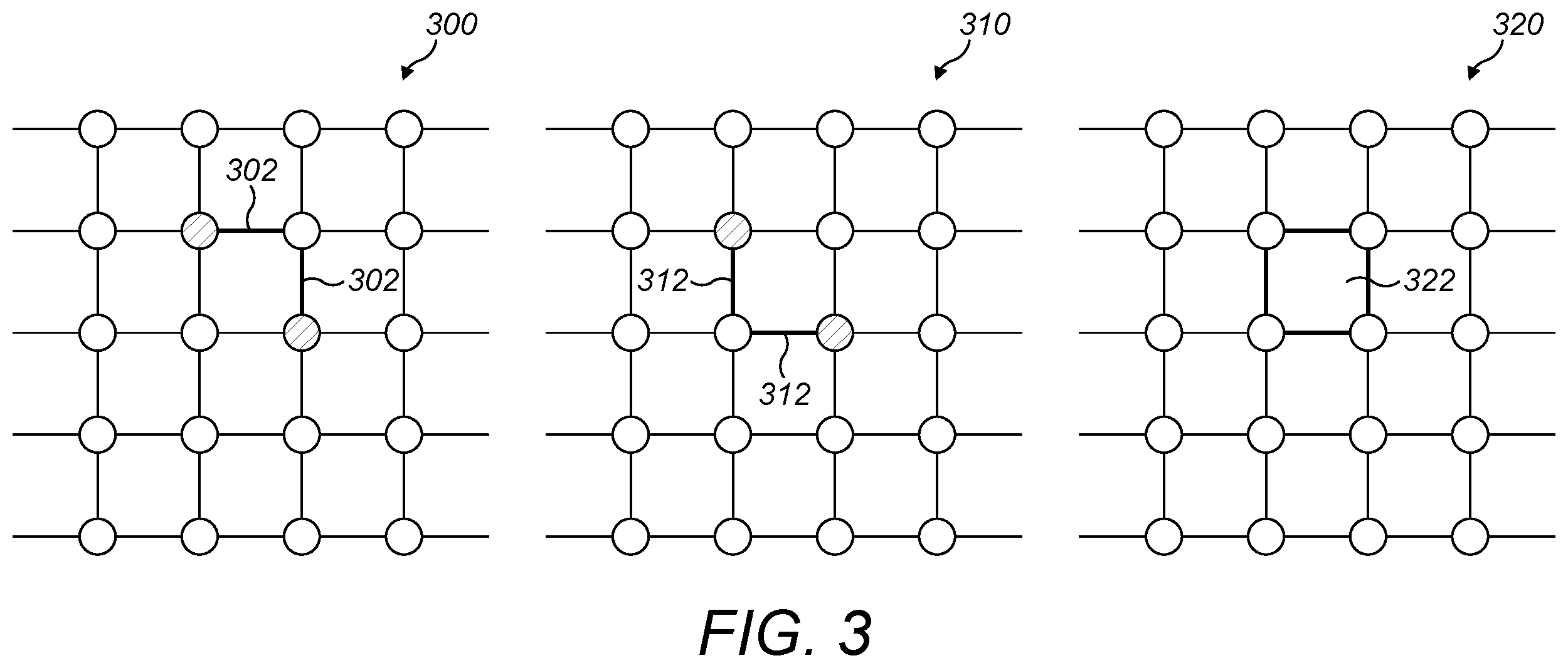 Patent US12147874 Figure 3 – Quantum error correction code decoder and associated methods