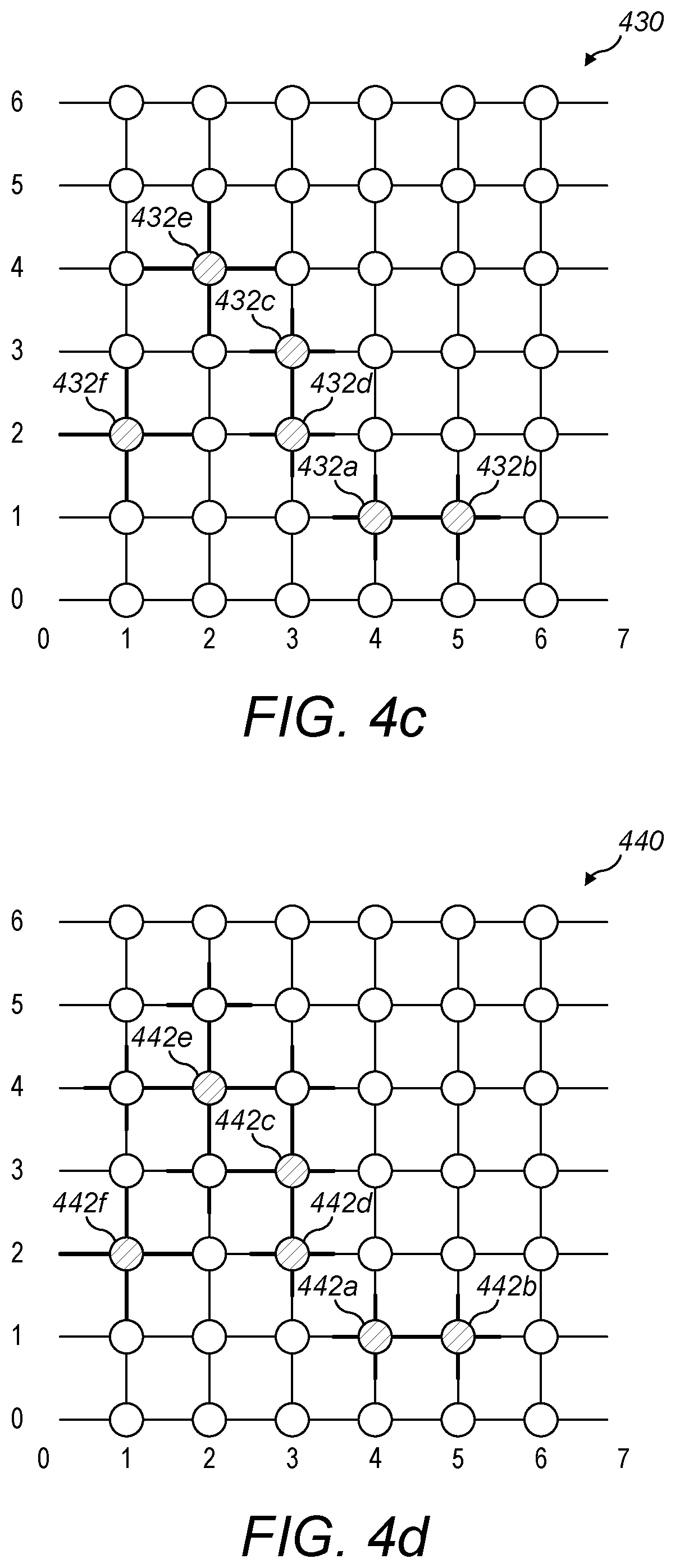 Patent US12147874 Figure 5 – Quantum error correction code decoder and associated methods