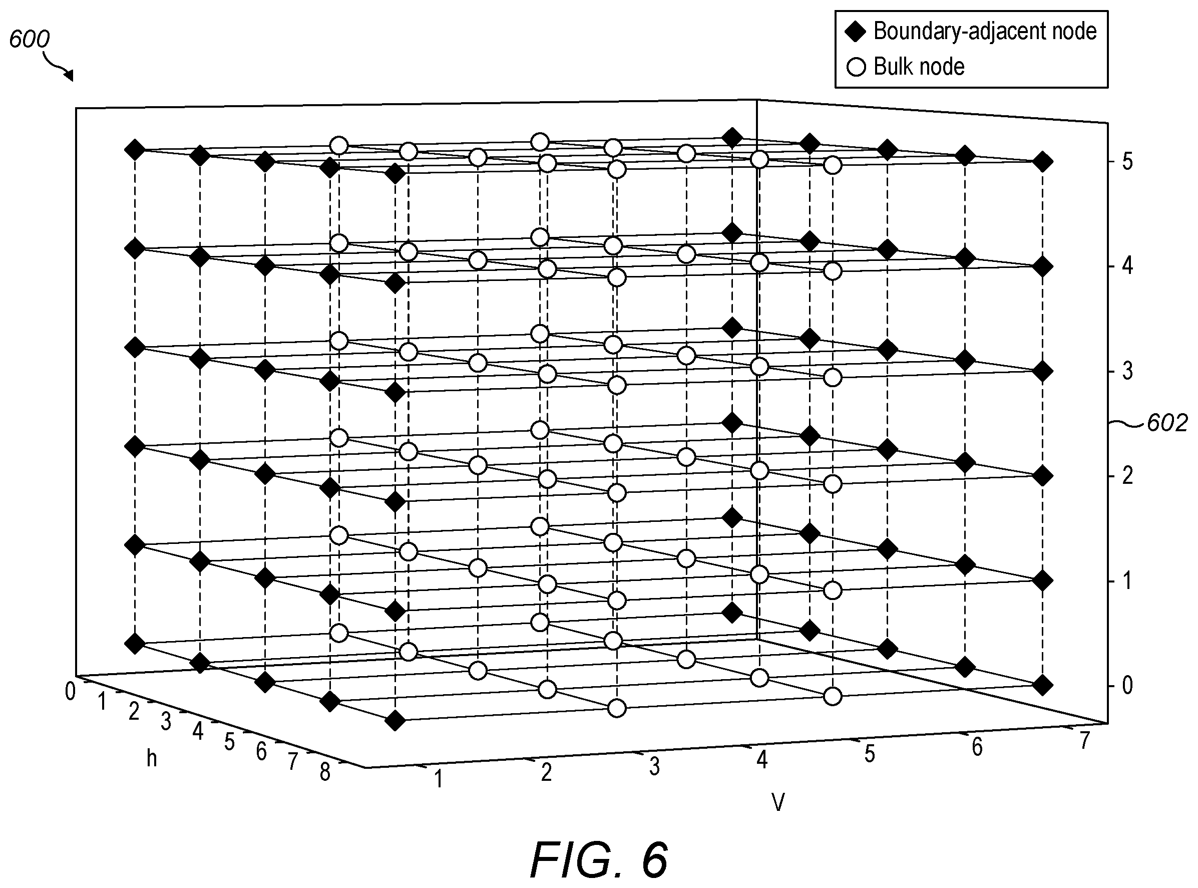 Patent US12147874 Figure 7 – Quantum error correction code decoder and associated methods