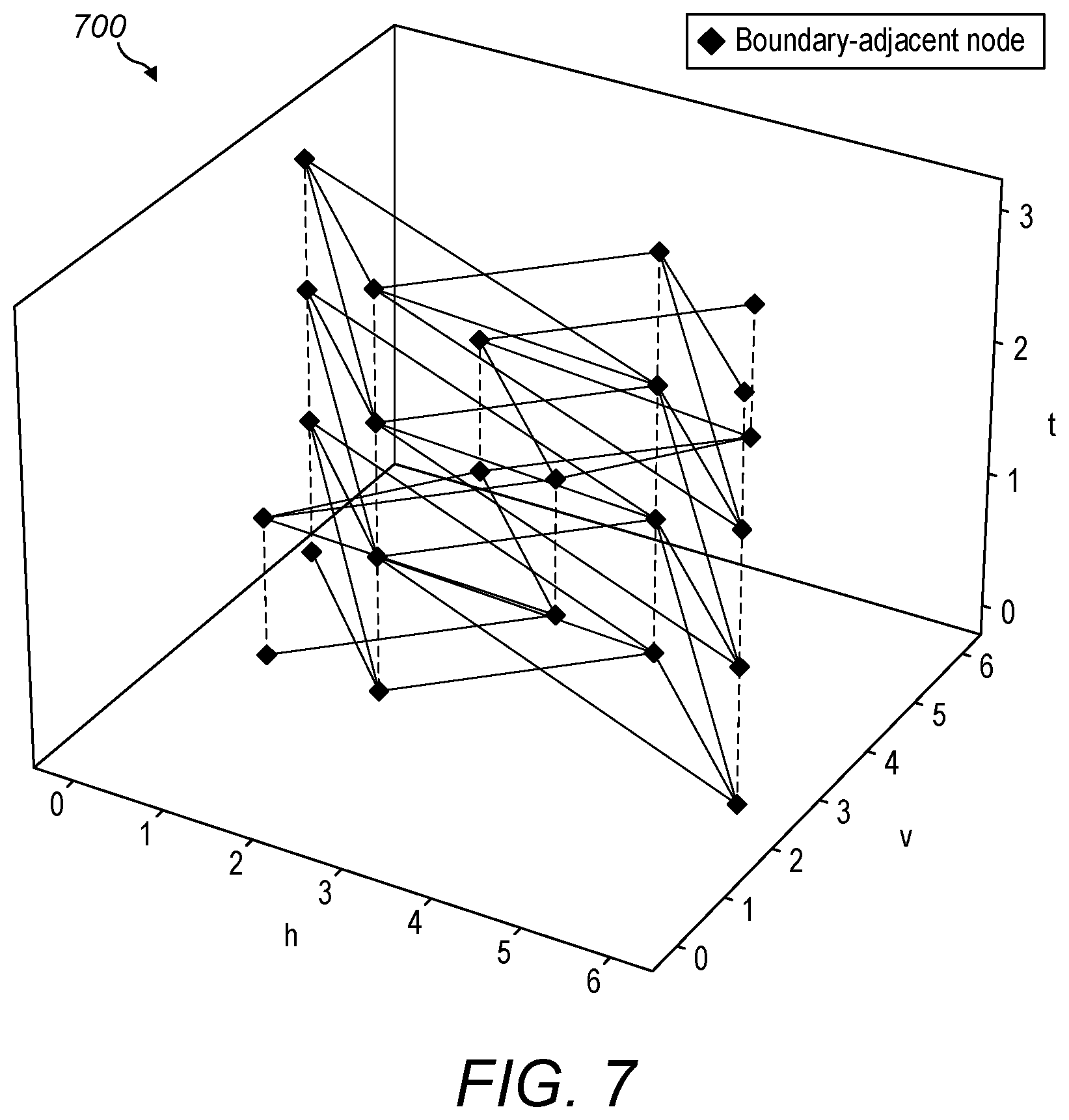 Patent US12147874 Figure 8 – Quantum error correction code decoder and associated methods