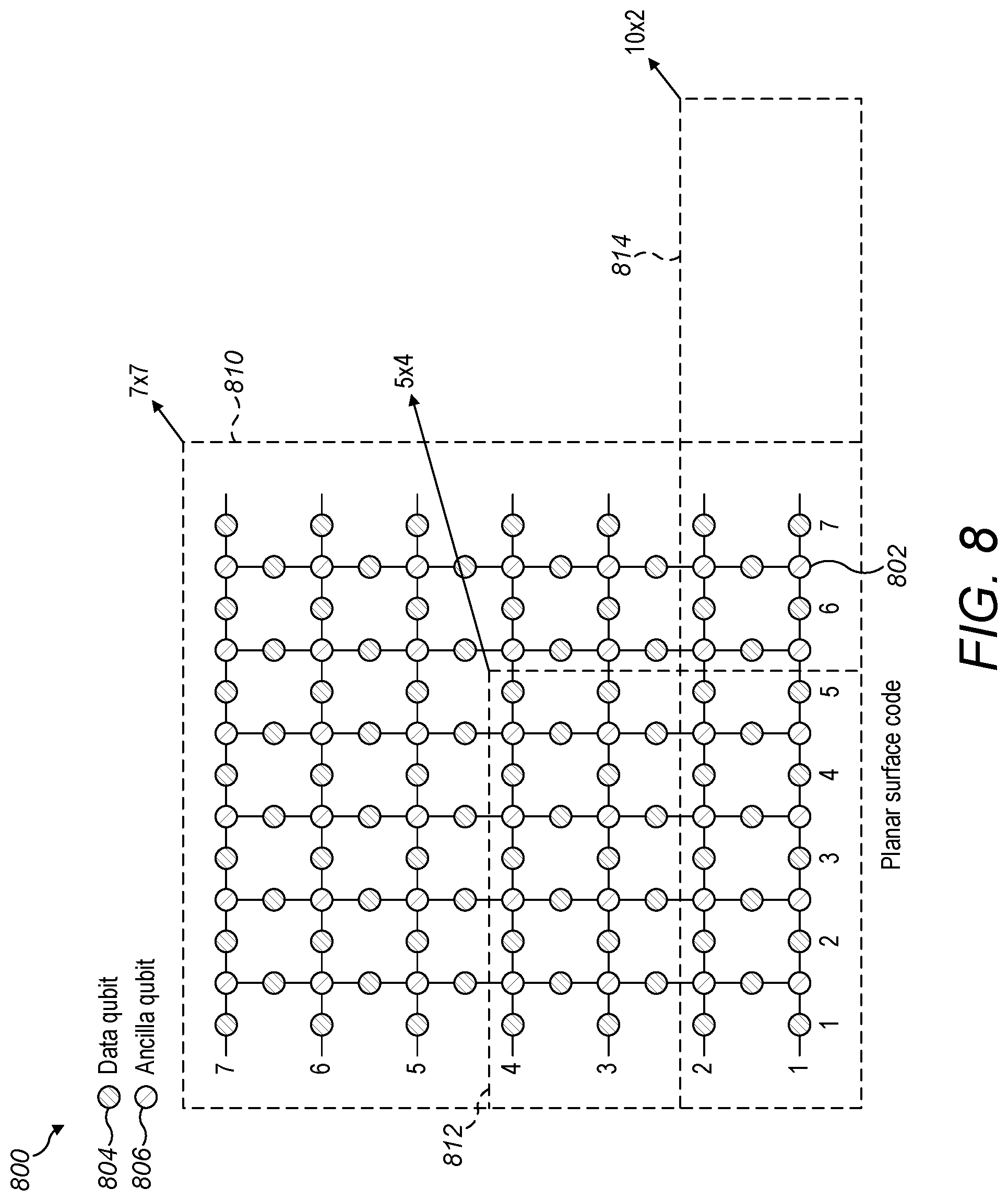 Patent US12147874 Figure 9 – Quantum error correction code decoder and associated methods