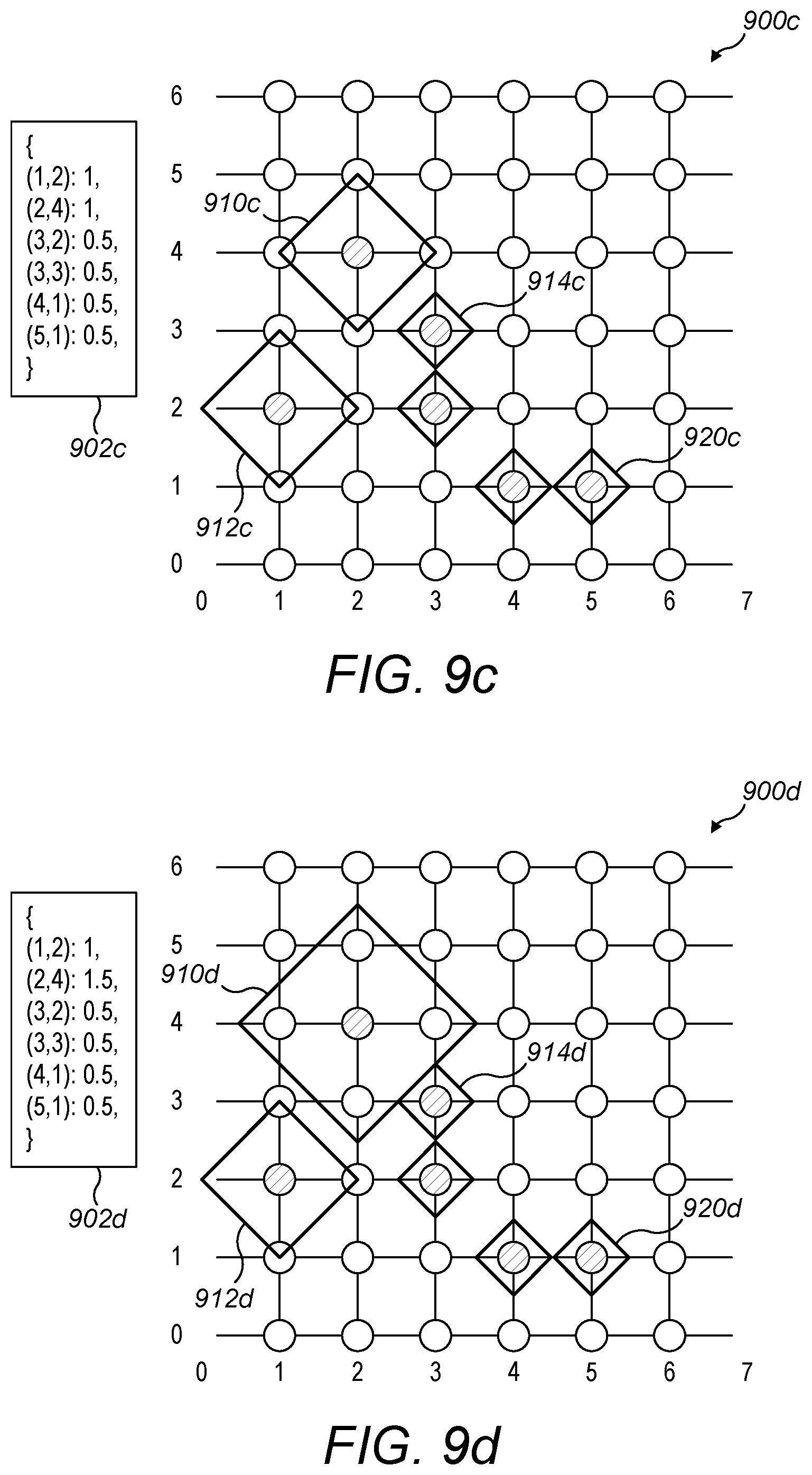 Patent US12147874 Figure 11 – Quantum error correction code decoder and associated methods