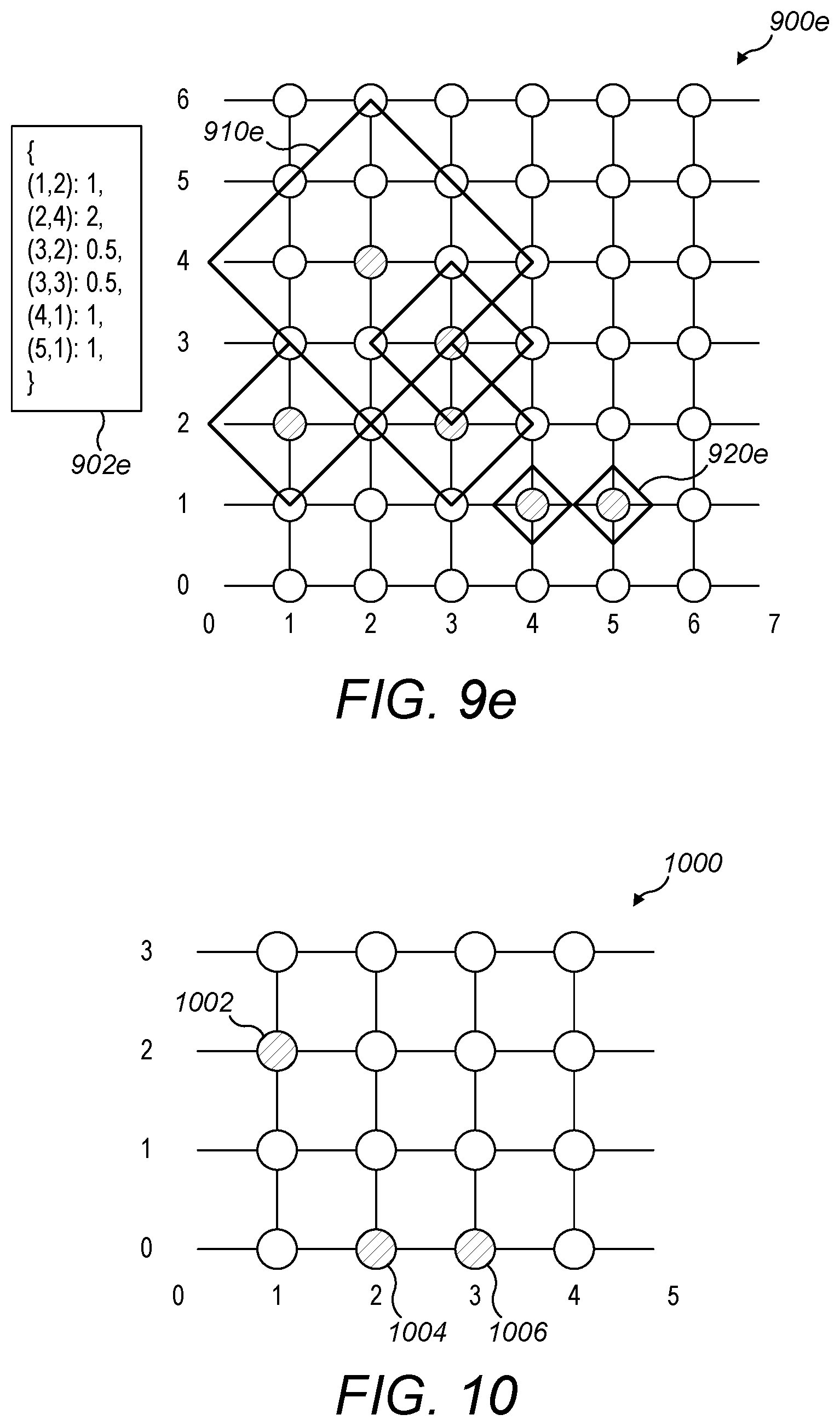 Patent US12147874 Figure 12 – Quantum error correction code decoder and associated methods
