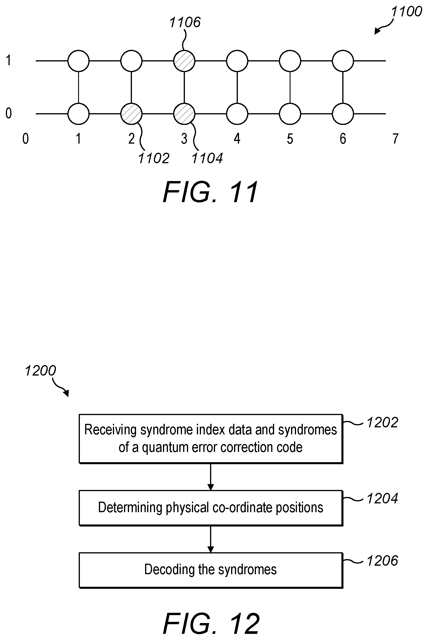 Patent US12147874 Figure 13 – Quantum error correction code decoder and associated methods