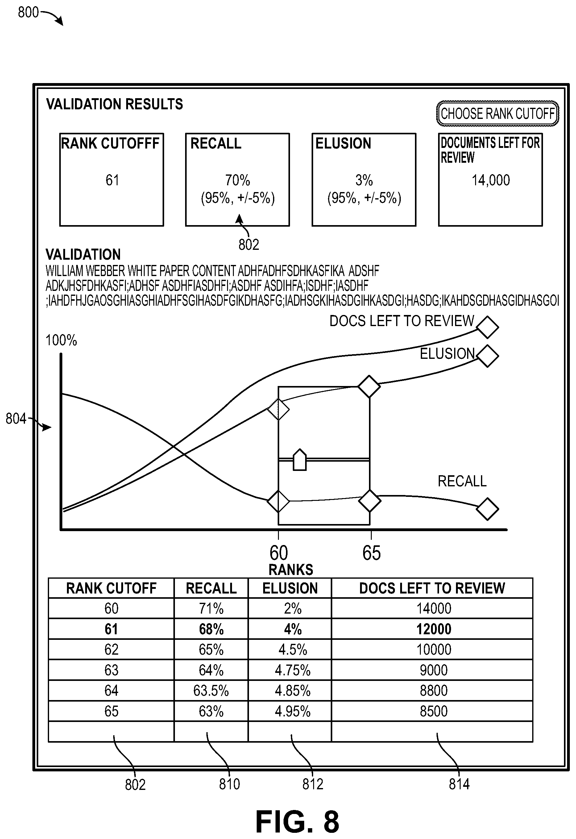 Patent US12147876 Figure 9 – Methods and systems for facilitating stratified elusion and recall