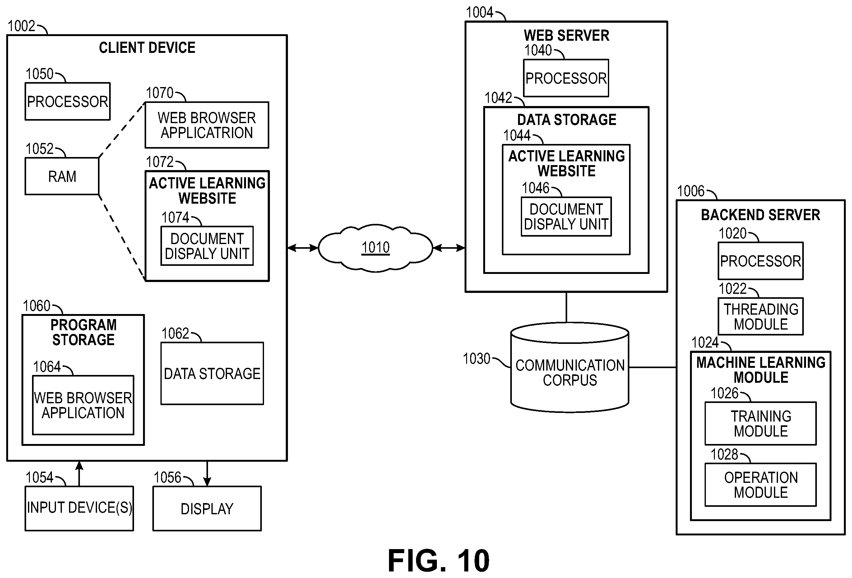 Patent US12147876 Figure 13 – Methods and systems for facilitating stratified elusion and recall