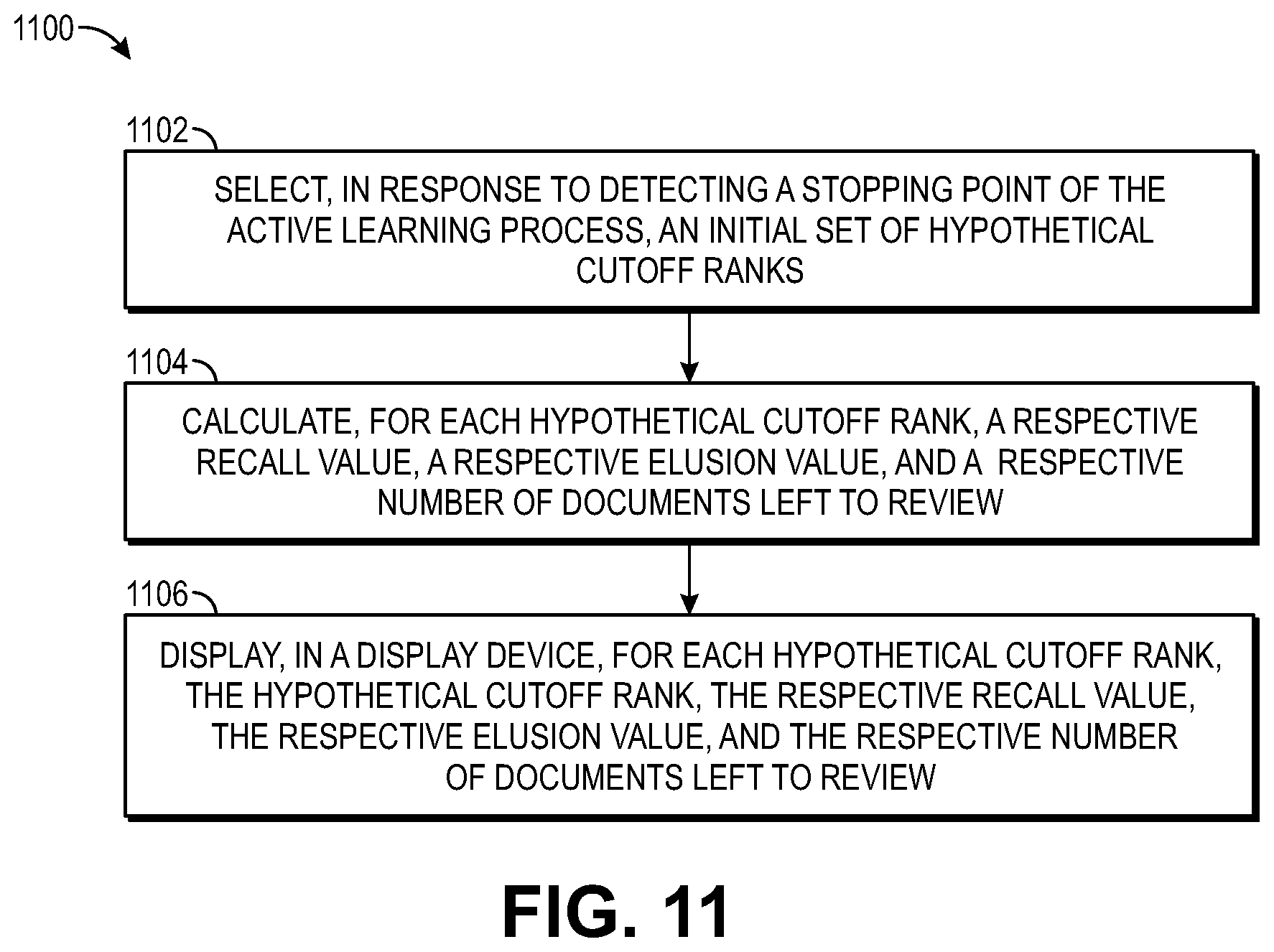 Patent US12147876 Figure 14 – Methods and systems for facilitating stratified elusion and recall