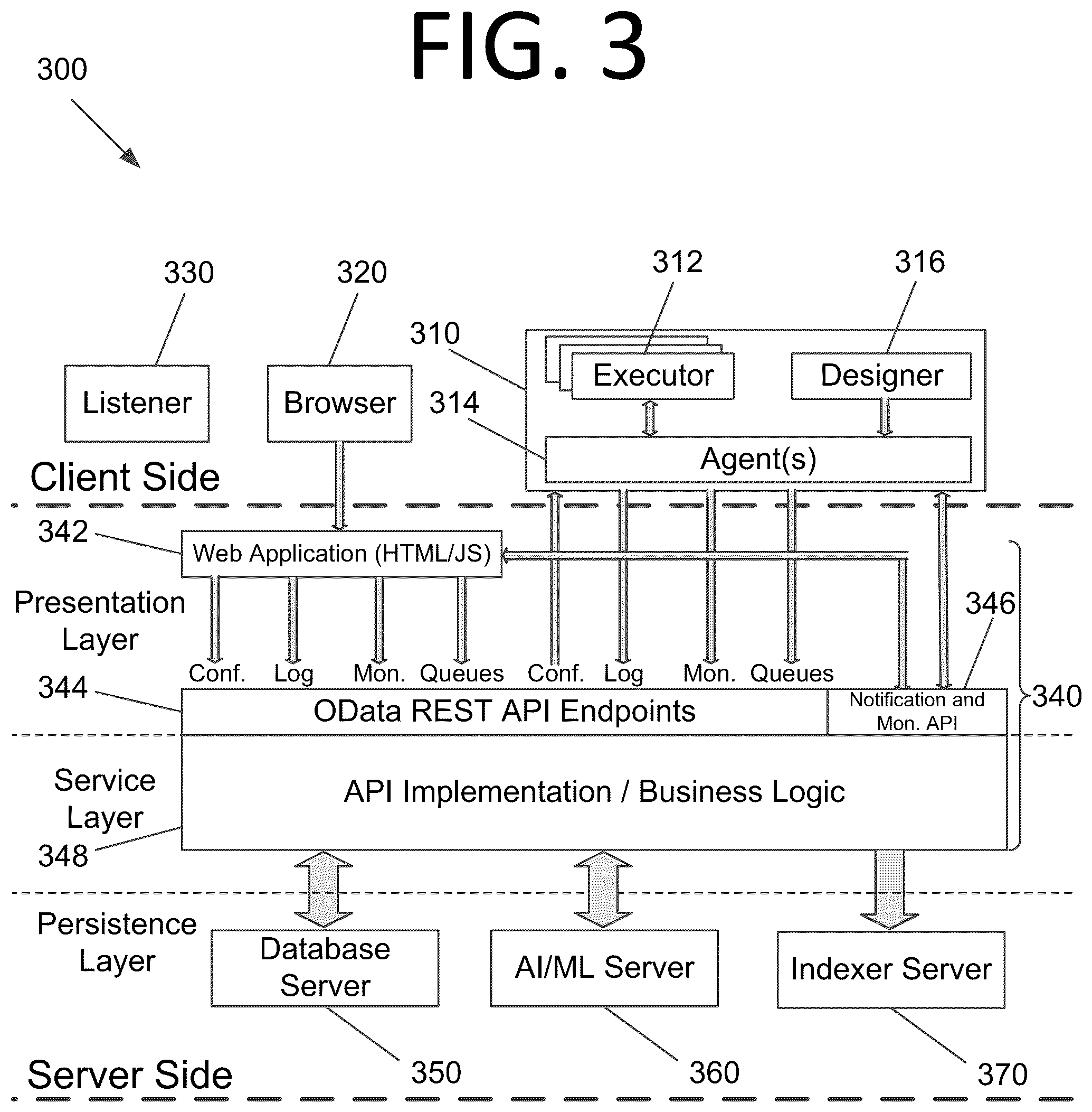 Patent US12147881 Figure 3 – Target-based schema identification and semantic mapping for robotic process automation