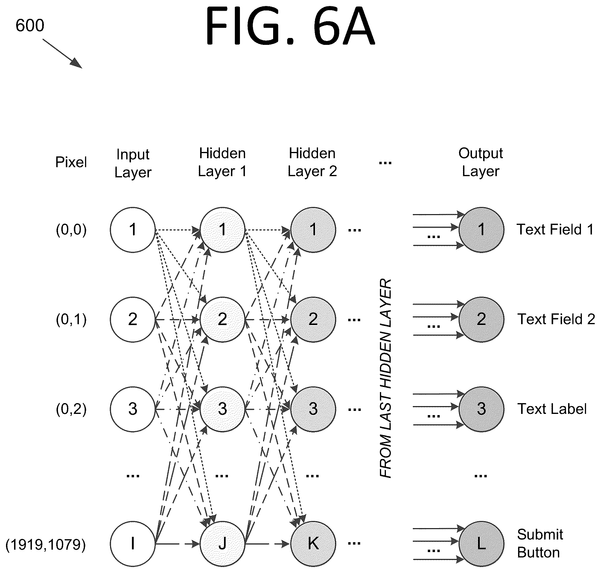 Patent US12147881 Figure 6 – Target-based schema identification and semantic mapping for robotic process automation