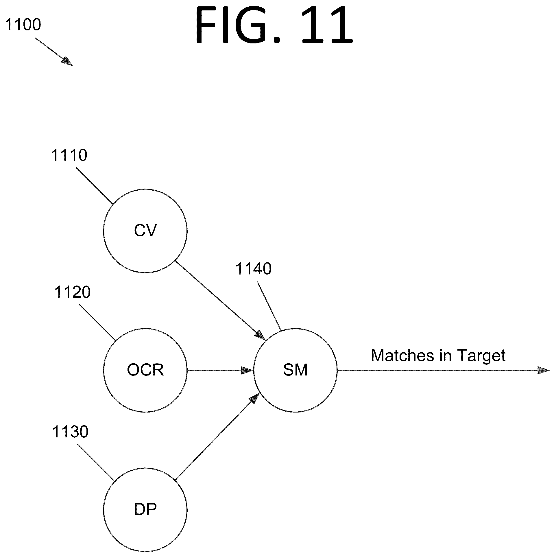 Patent US12147881 Figure 16 – Target-based schema identification and semantic mapping for robotic process automation