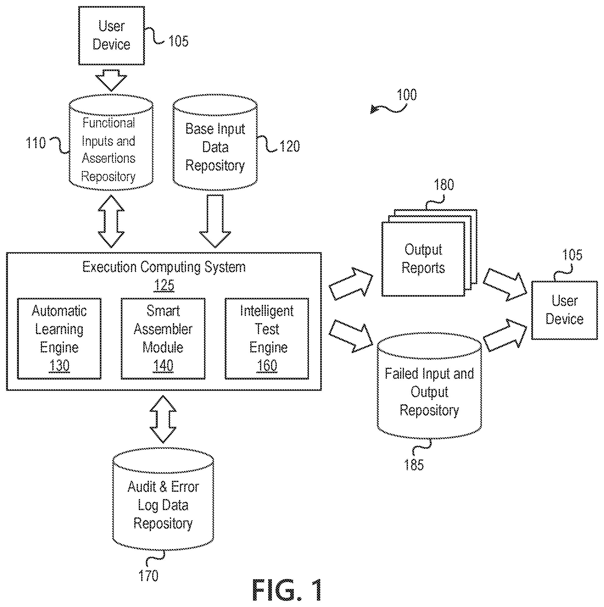 Patent US12147882 Figure 1 – Intelligent service test engine