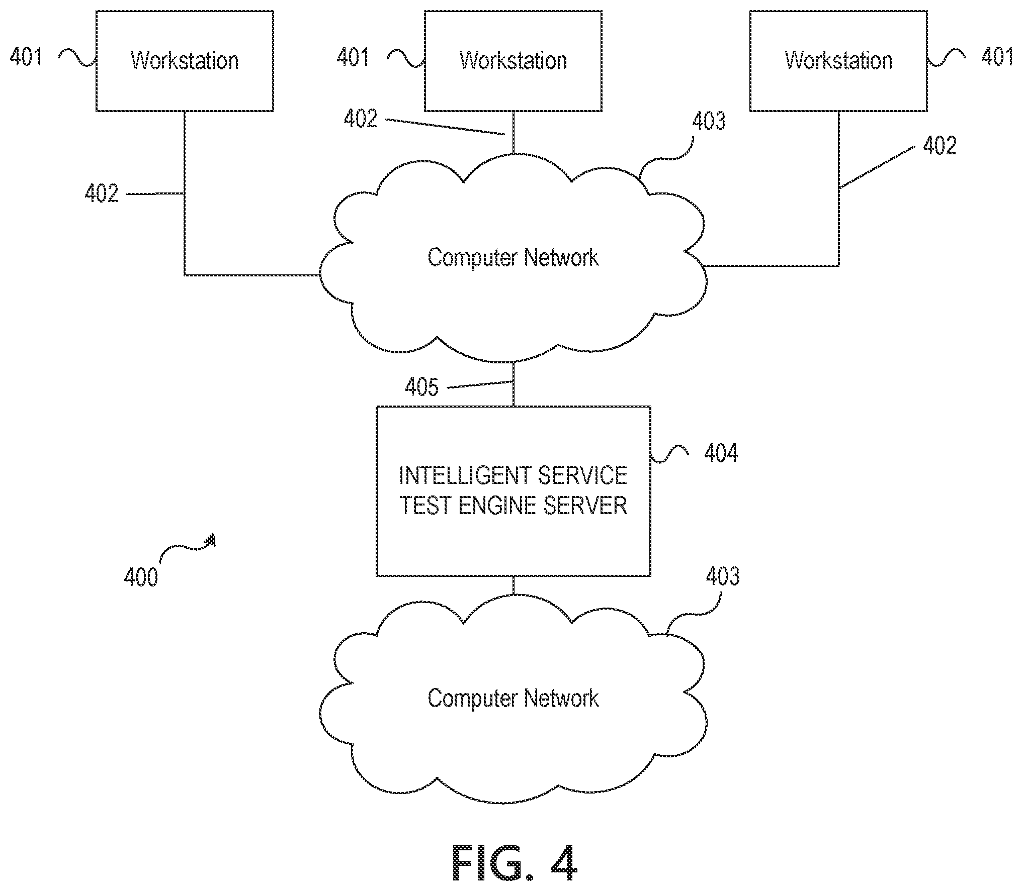 Patent US12147882 Figure 7 – Intelligent service test engine