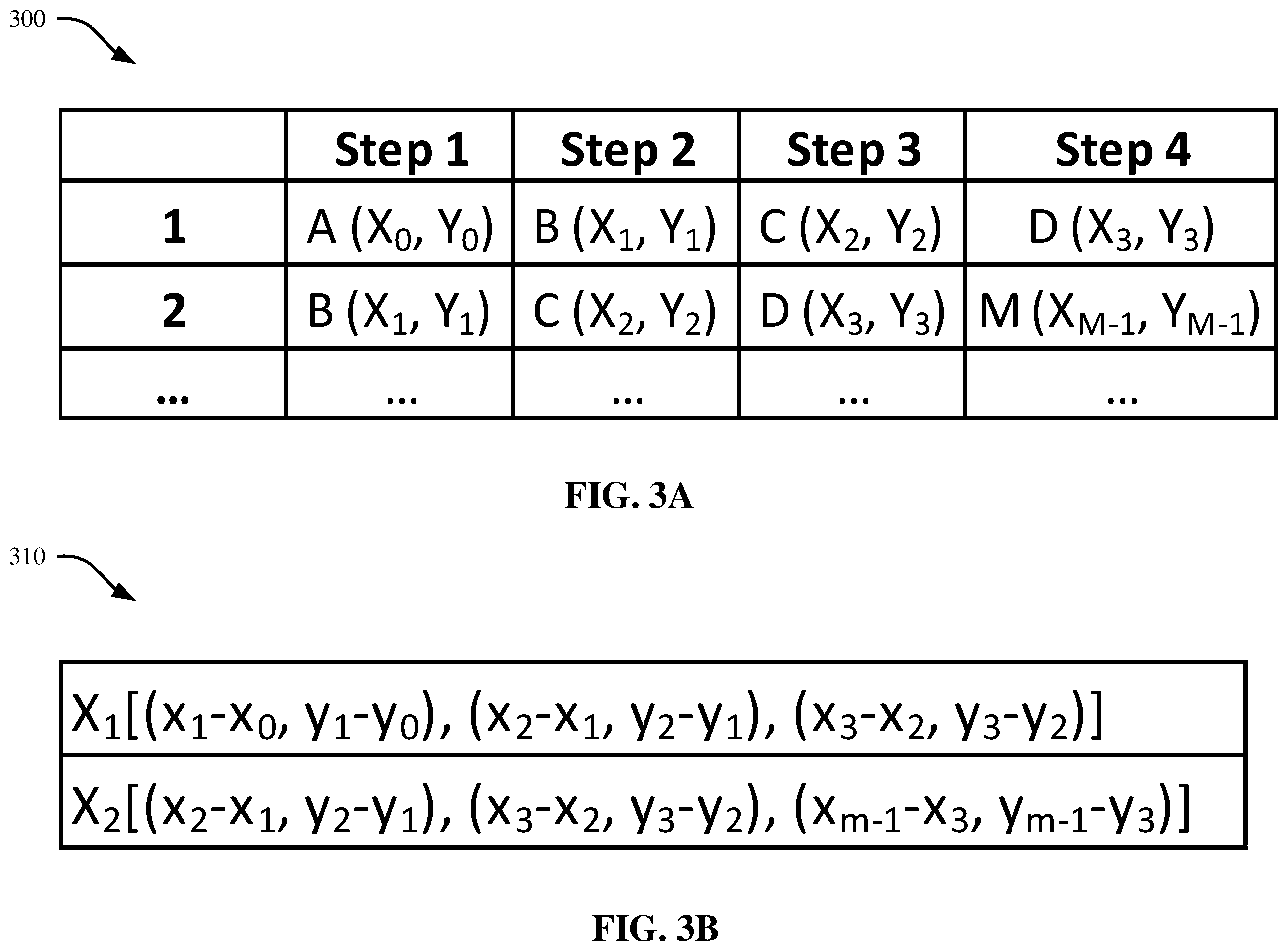 Patent US12147886 Figure 3 – Predictive microservices activation using machine learning