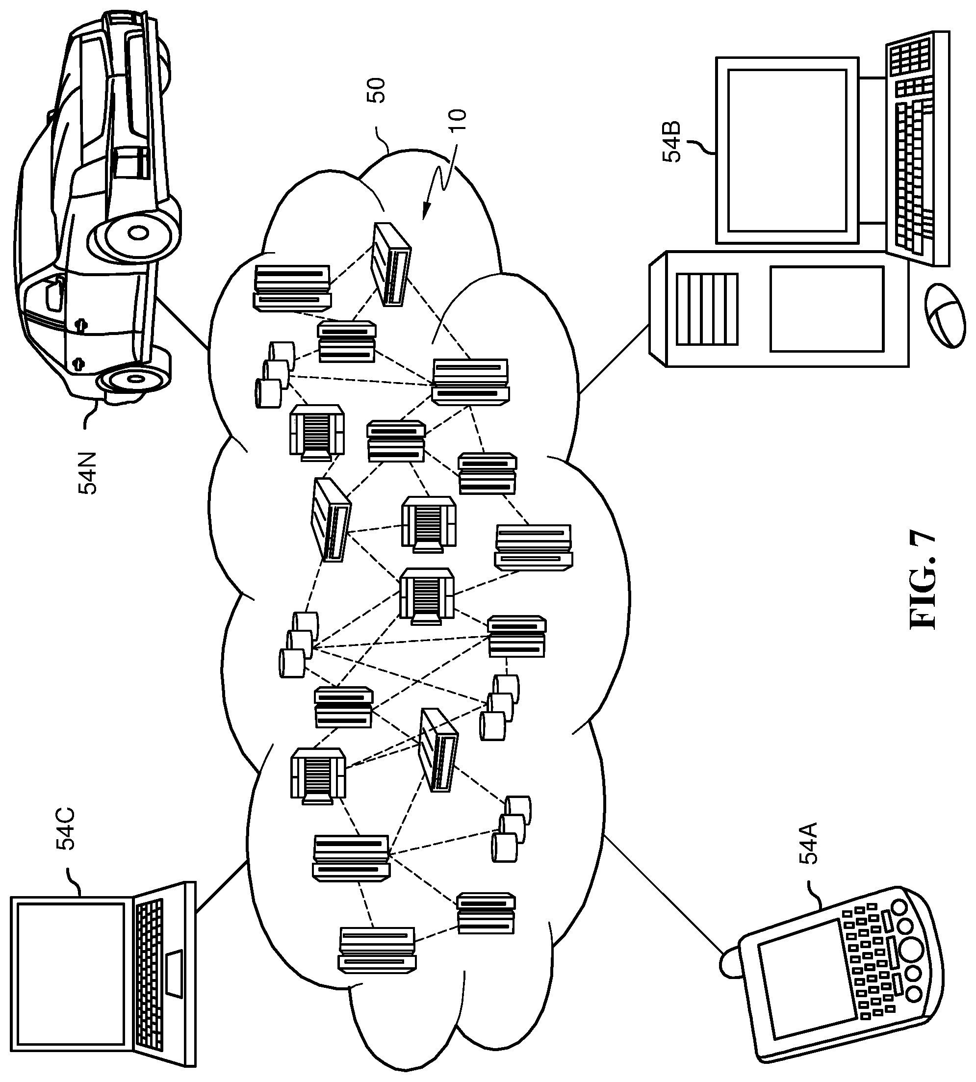 Patent US12147886 Figure 7 – Predictive microservices activation using machine learning