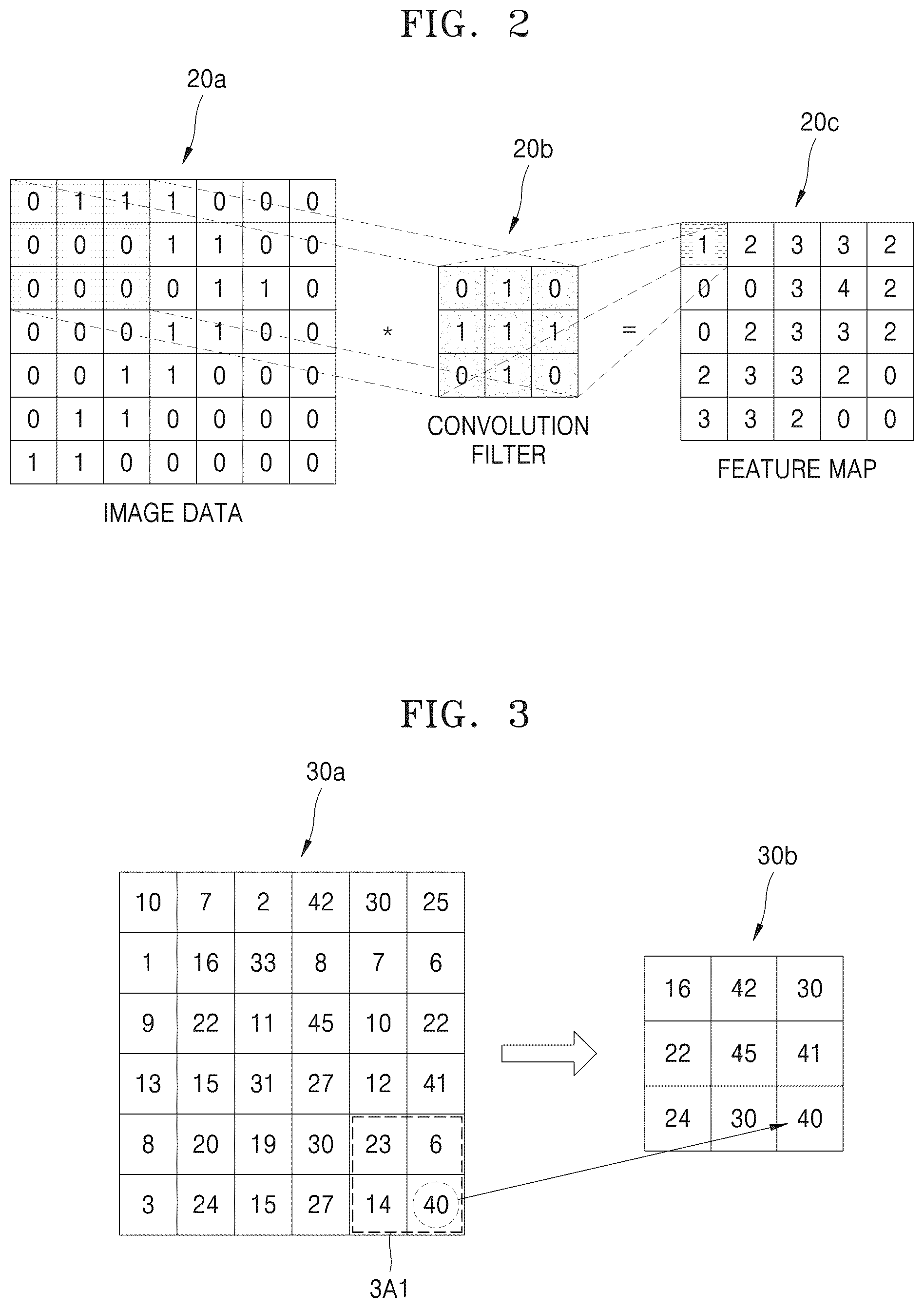 Patent US12147888 Figure 2 – Neural computer including image sensor capable of controlling photocurrent