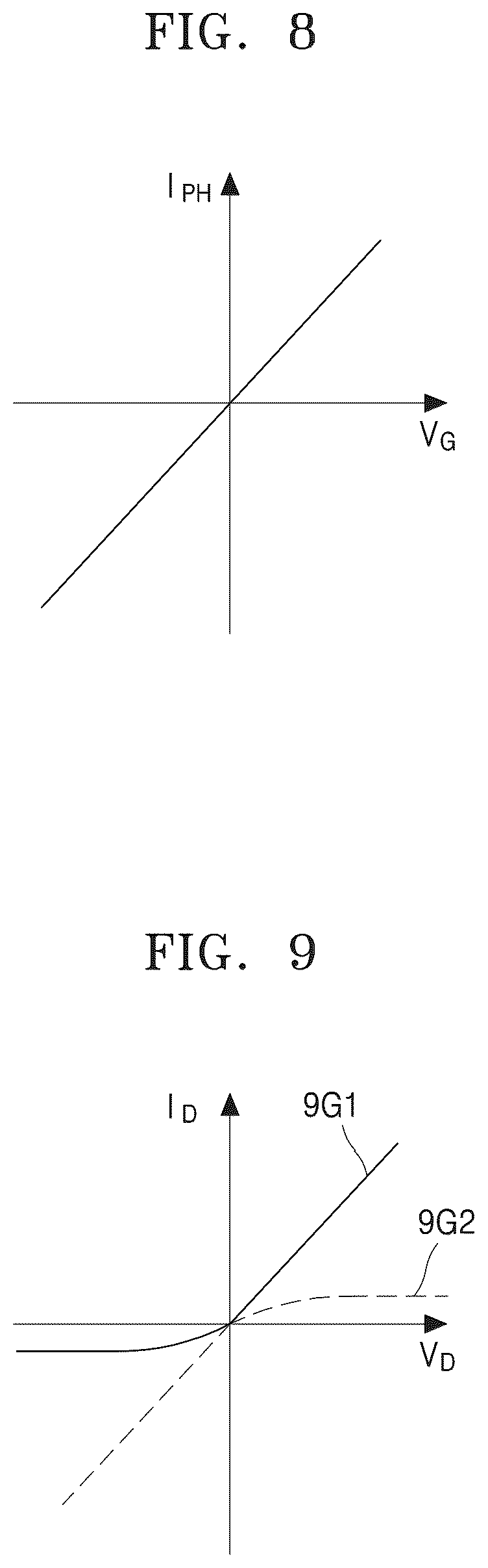 Patent US12147888 Figure 5 – Neural computer including image sensor capable of controlling photocurrent