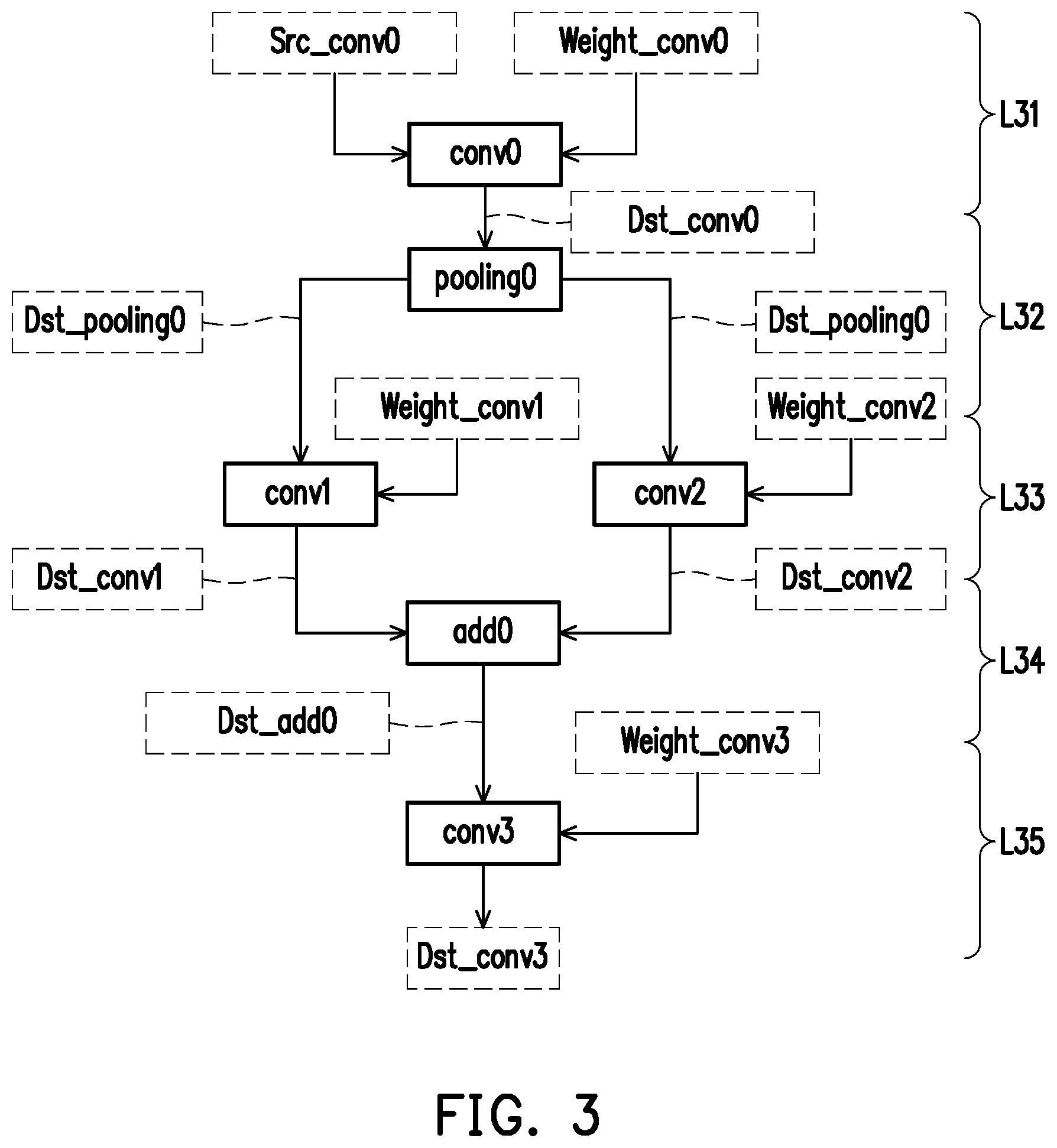 Patent US12147890 Figure 2 – Neural network computing device and cache management method thereof