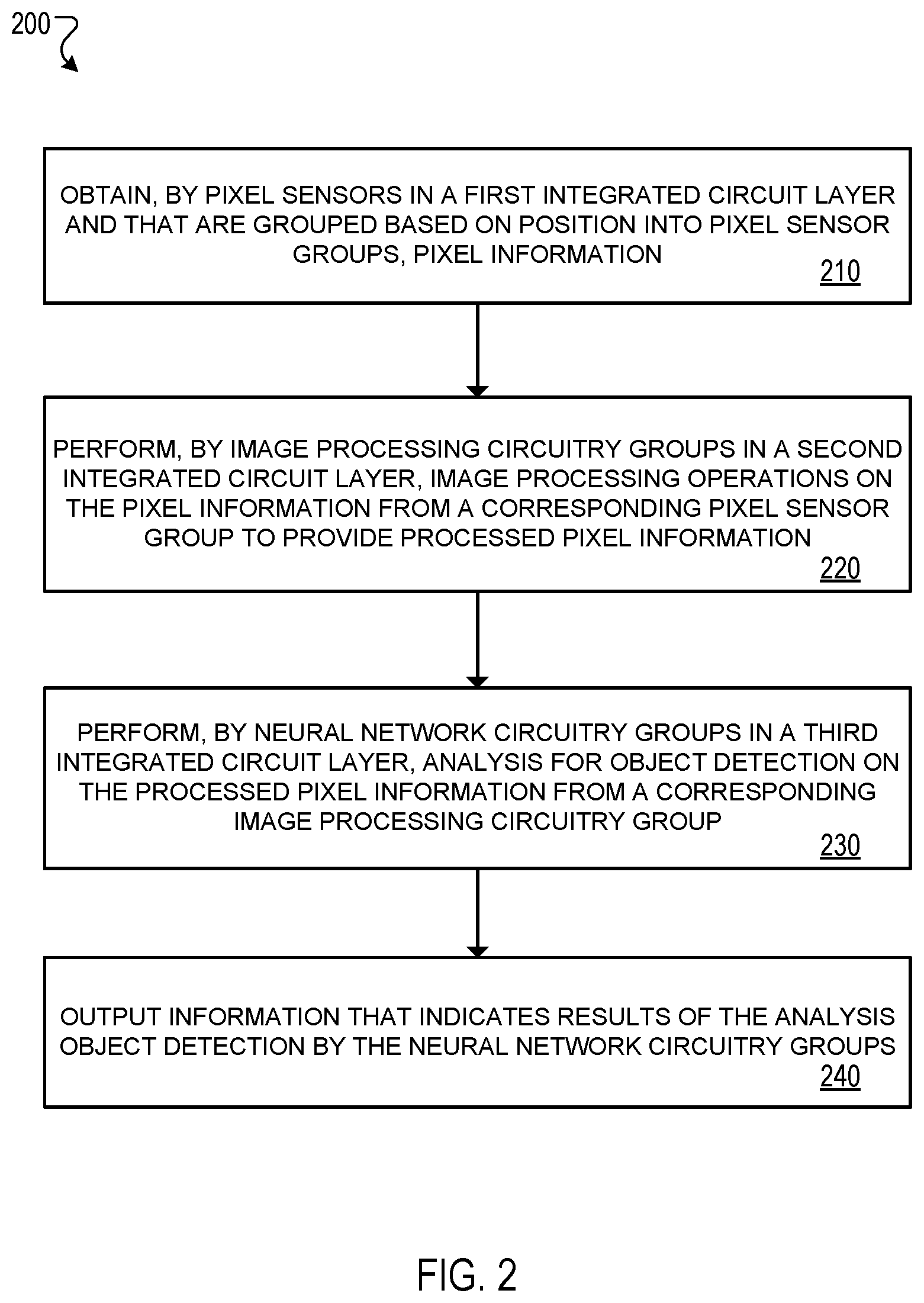 Patent US12147891 Figure 2 – High bandwidth camera data transmission