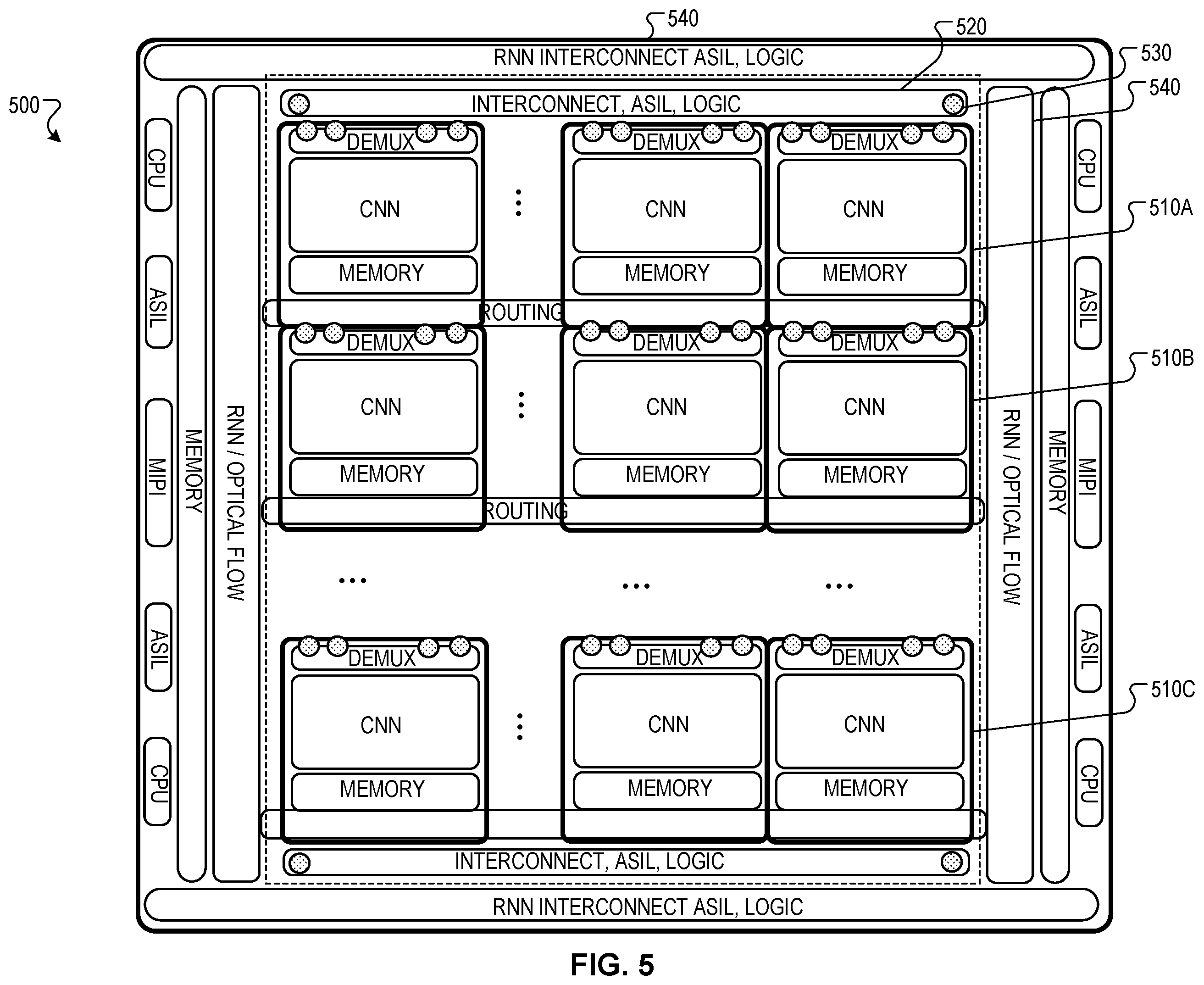 Patent US12147891 Figure 5 – High bandwidth camera data transmission