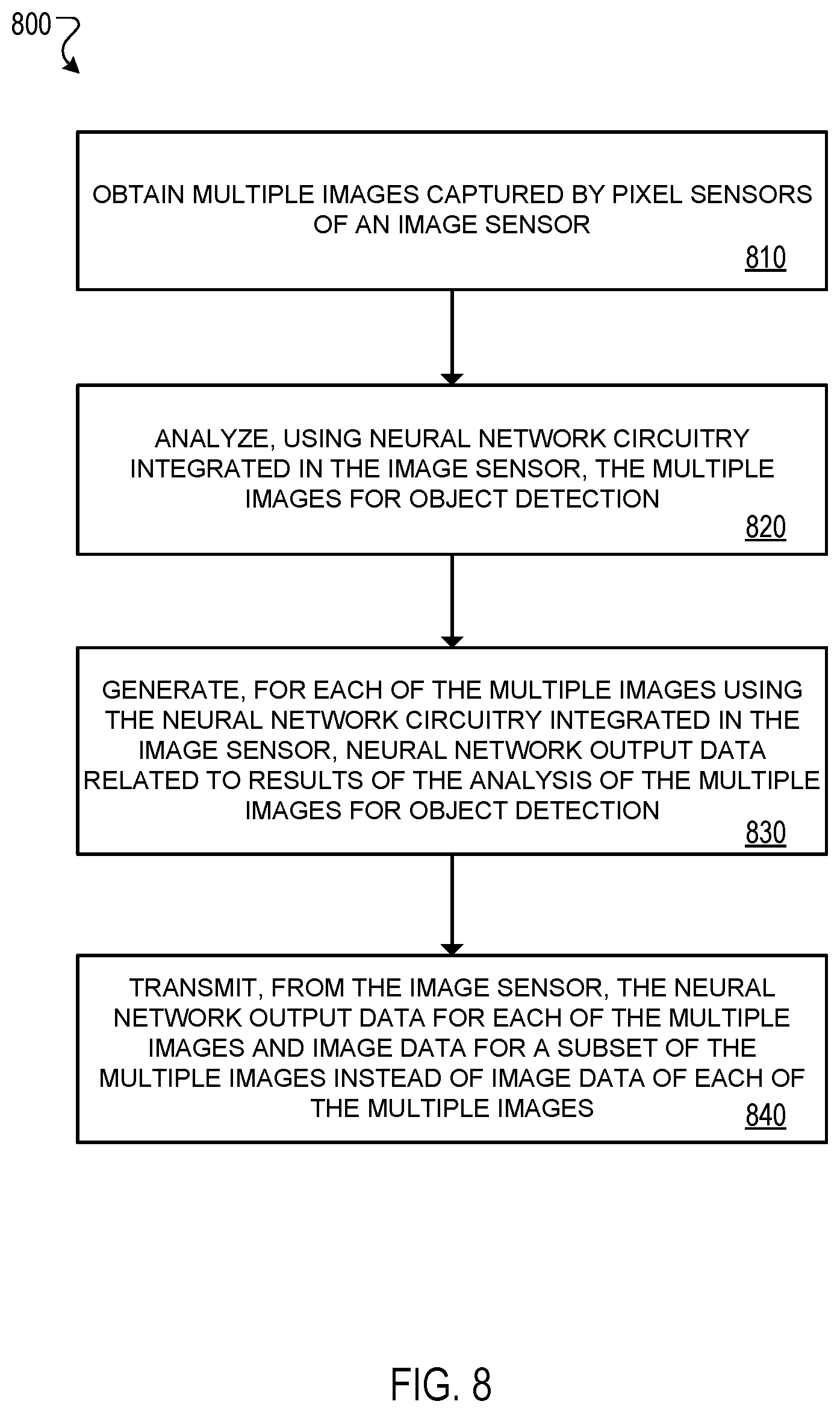 Patent US12147891 Figure 7 – High bandwidth camera data transmission