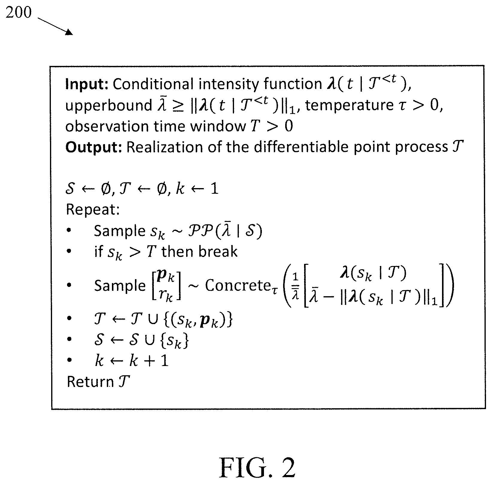 Patent US12147894 Figure 2 – Differentiable temporal point processes for spiking neural networks