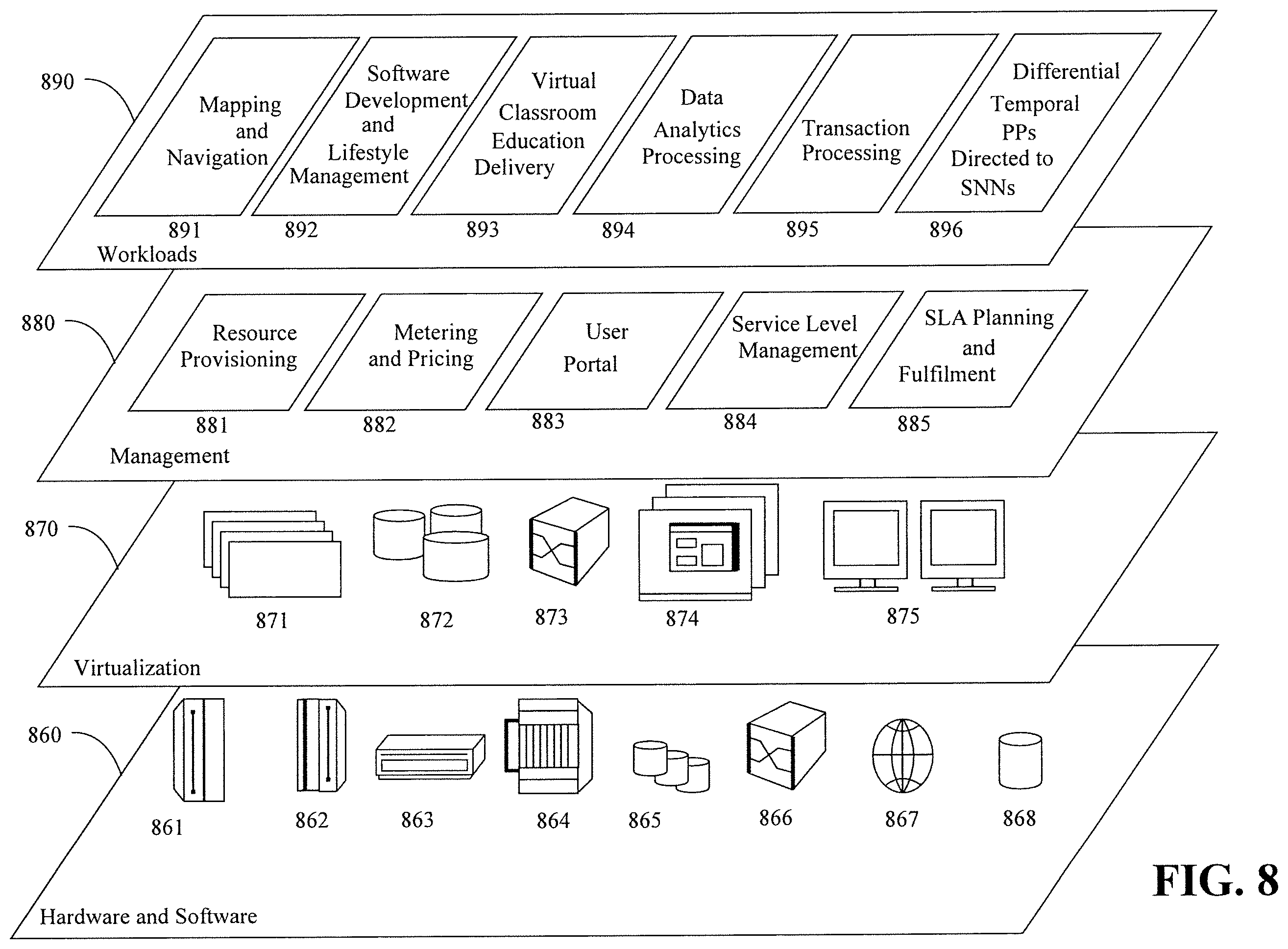 Patent US12147894 Figure 8 – Differentiable temporal point processes for spiking neural networks