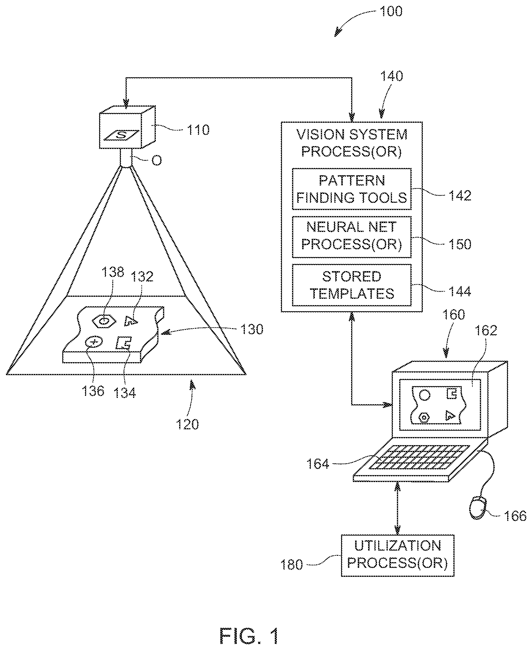 Patent US12147895 — System and method for finding and classifying patterns in an image with a vision system — Figure 1