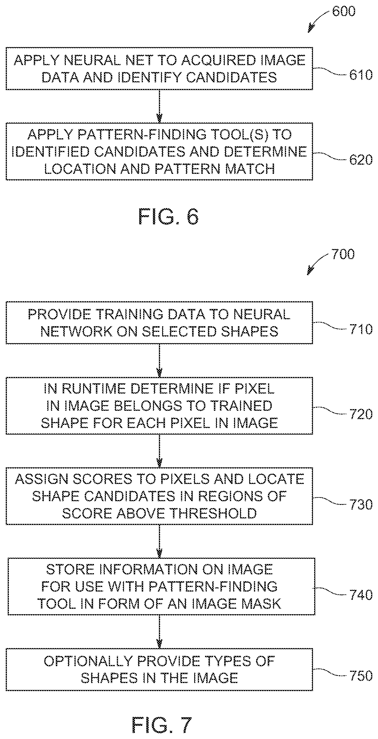 Patent US12147895 Figure 4 – System and method for finding and classifying patterns in an image with a vision system