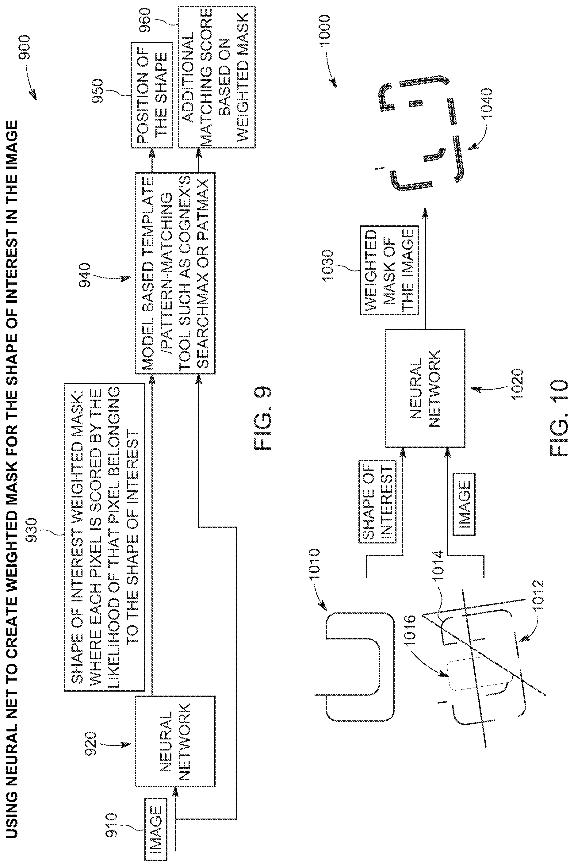 Patent US12147895 Figure 6 – System and method for finding and classifying patterns in an image with a vision system