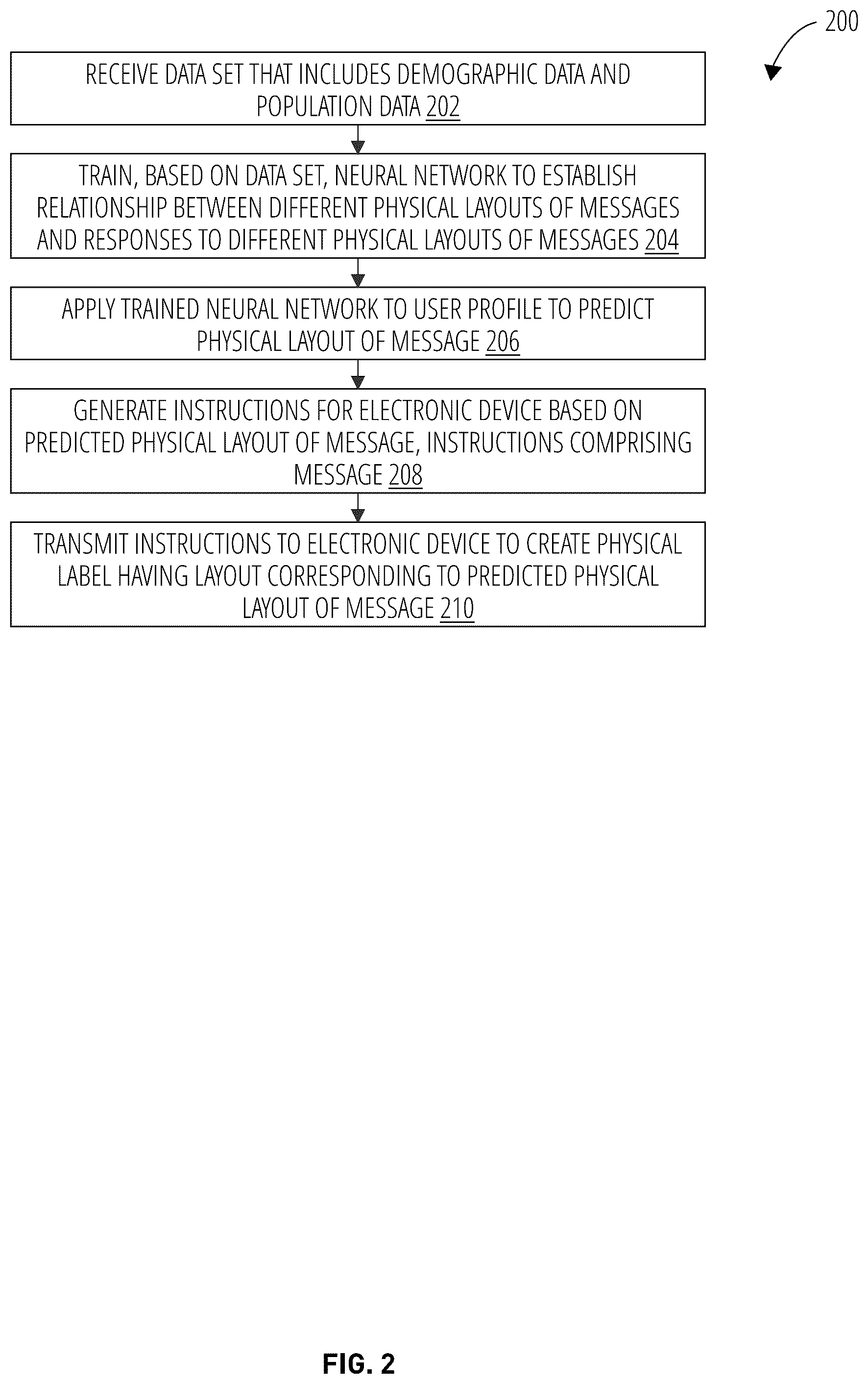 Patent US12147897 Figure 2 – Labeling apparatus