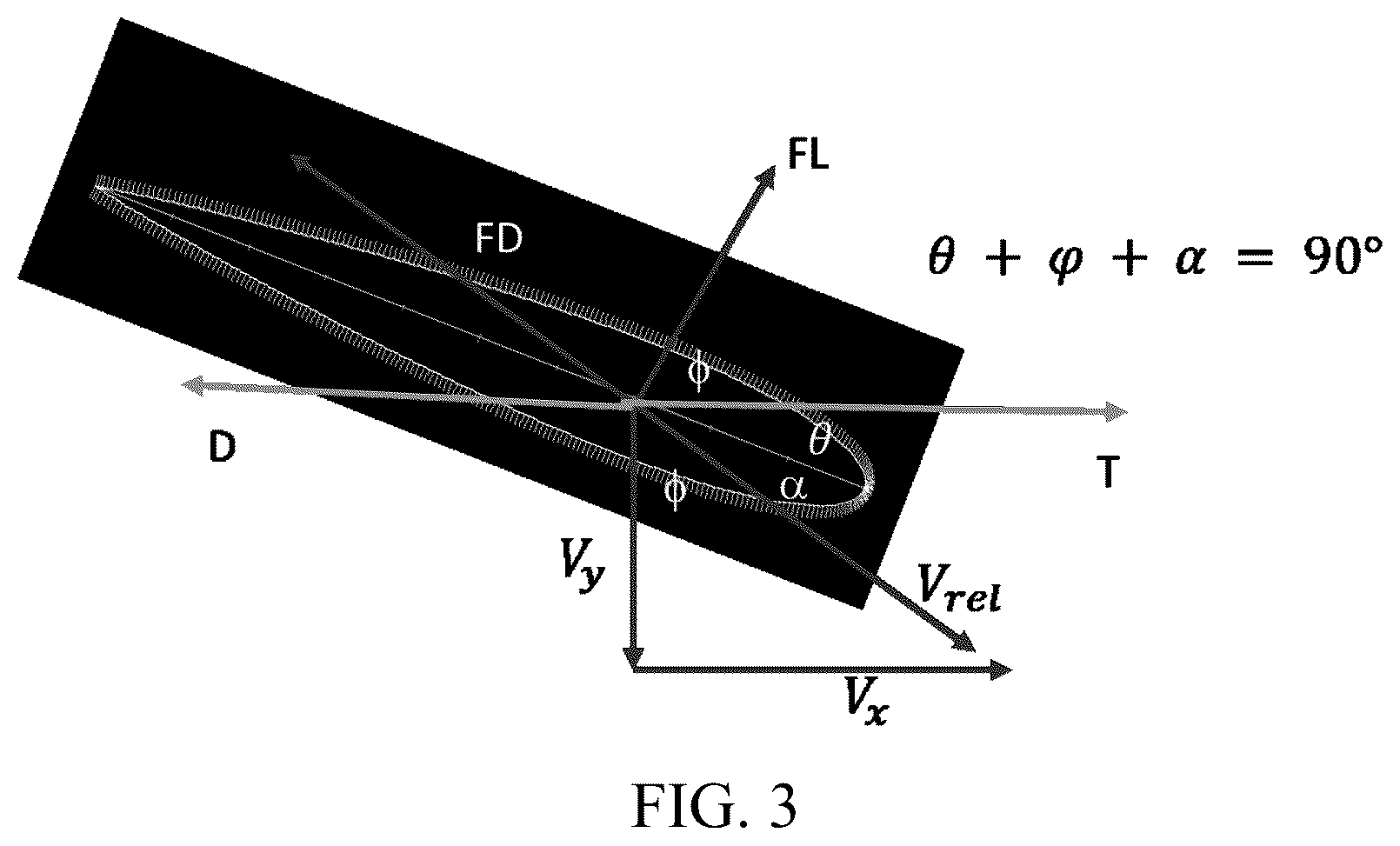 Patent US12147900 Figure 3 – Verification and synthesis of cyber physical systems with machine learning and constraint-solver-driven learning